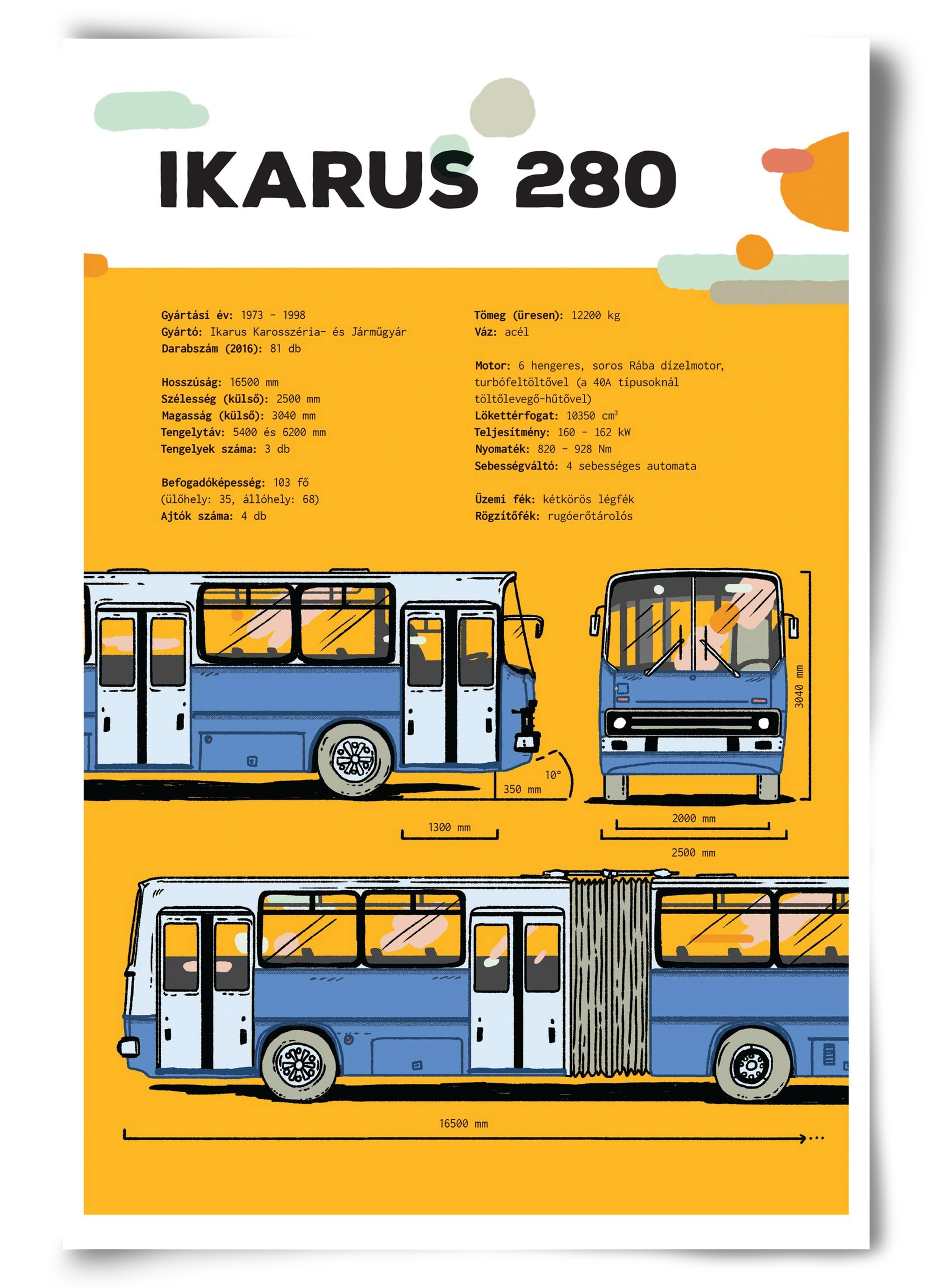 Ikarus 280 jellegrajz, 60x90 cm, Keret nélkül
