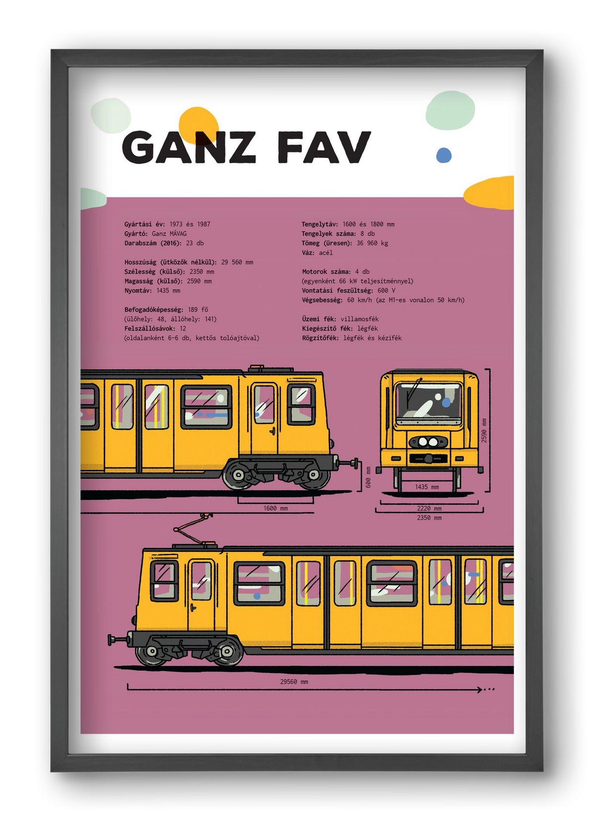 Kisföldalatti (Ganz FAV) jellegrajz, 40x60 cm (40x60 cm), Fekete keret