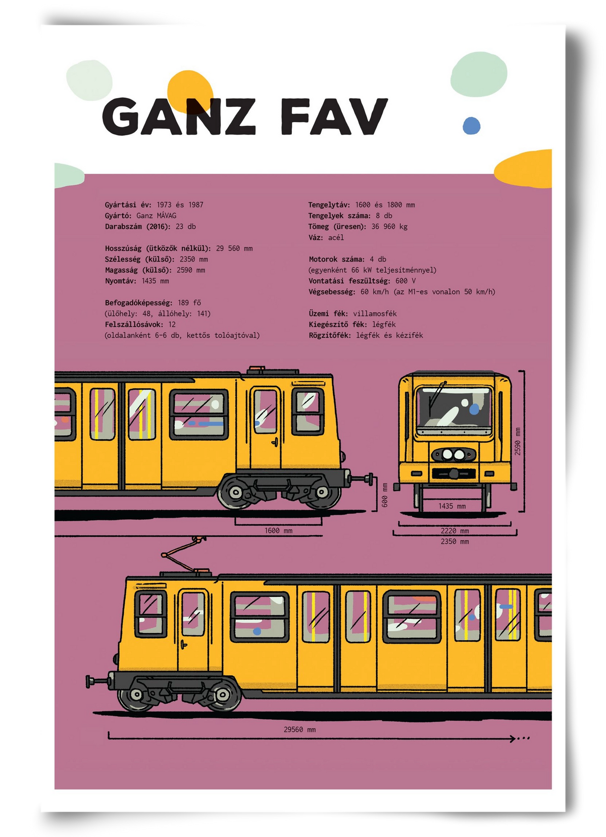 Kisföldalatti (Ganz FAV) jellegrajz, 60x90 cm, Keret nélkül