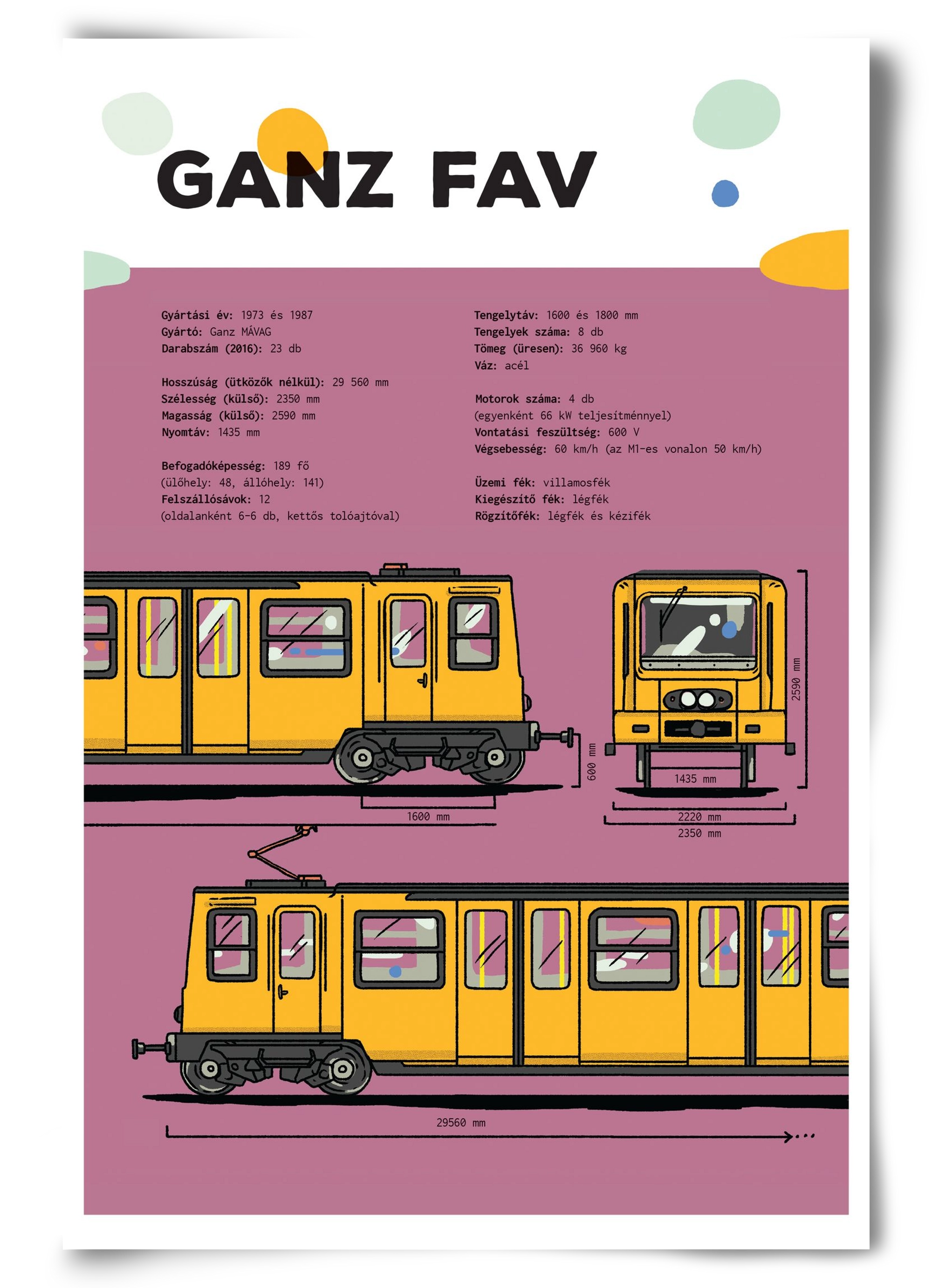 Kisföldalatti (Ganz FAV) jellegrajz, 60x90 cm, Keret nélkül