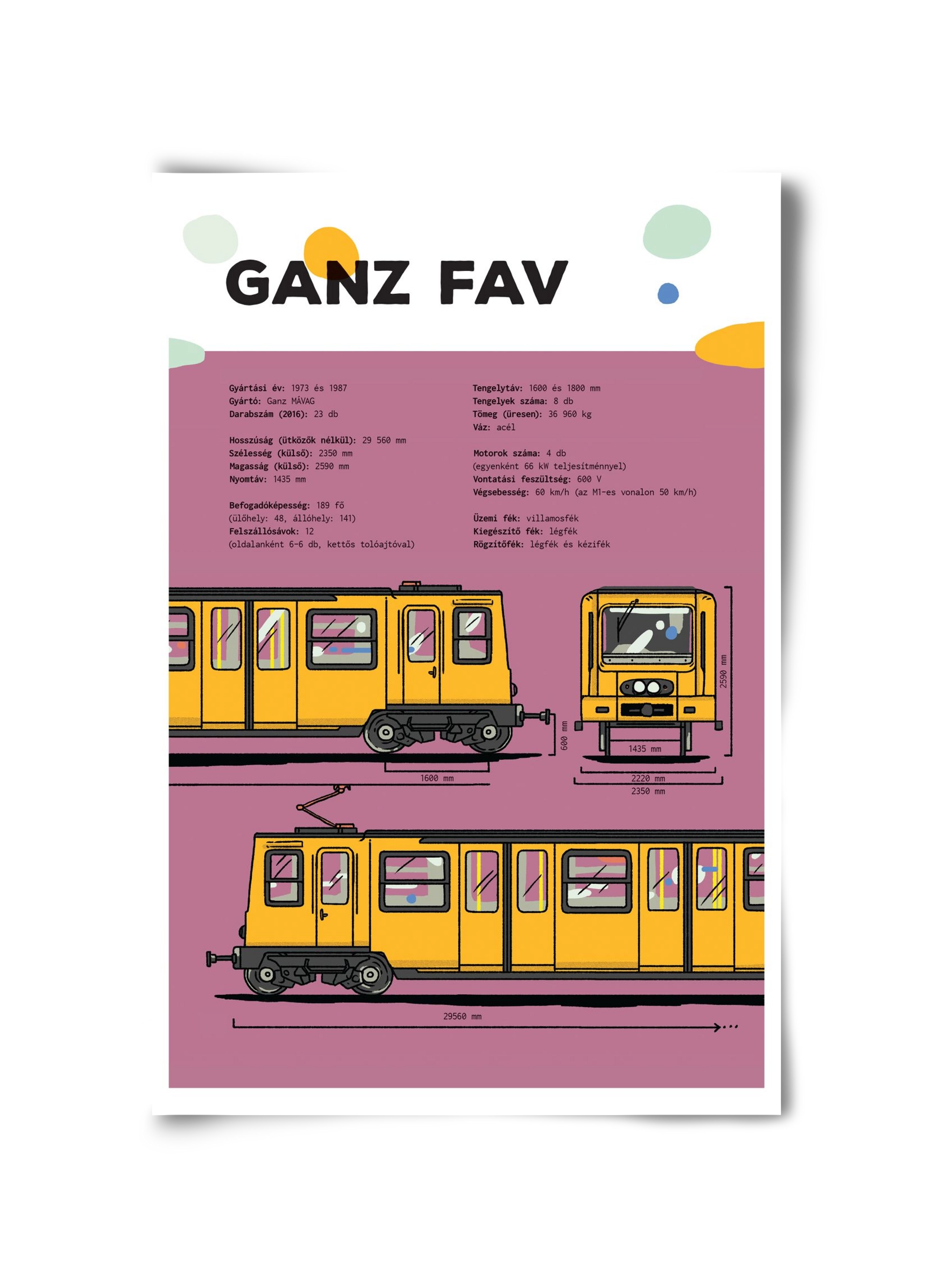 Kisföldalatti (Ganz FAV) jellegrajz, 30x45 cm, Keret nélkül