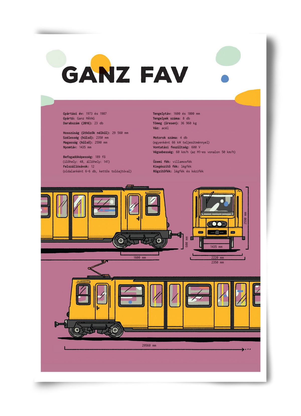 Kisföldalatti (Ganz FAV) jellegrajz, 40x60 cm, Keret nélkül