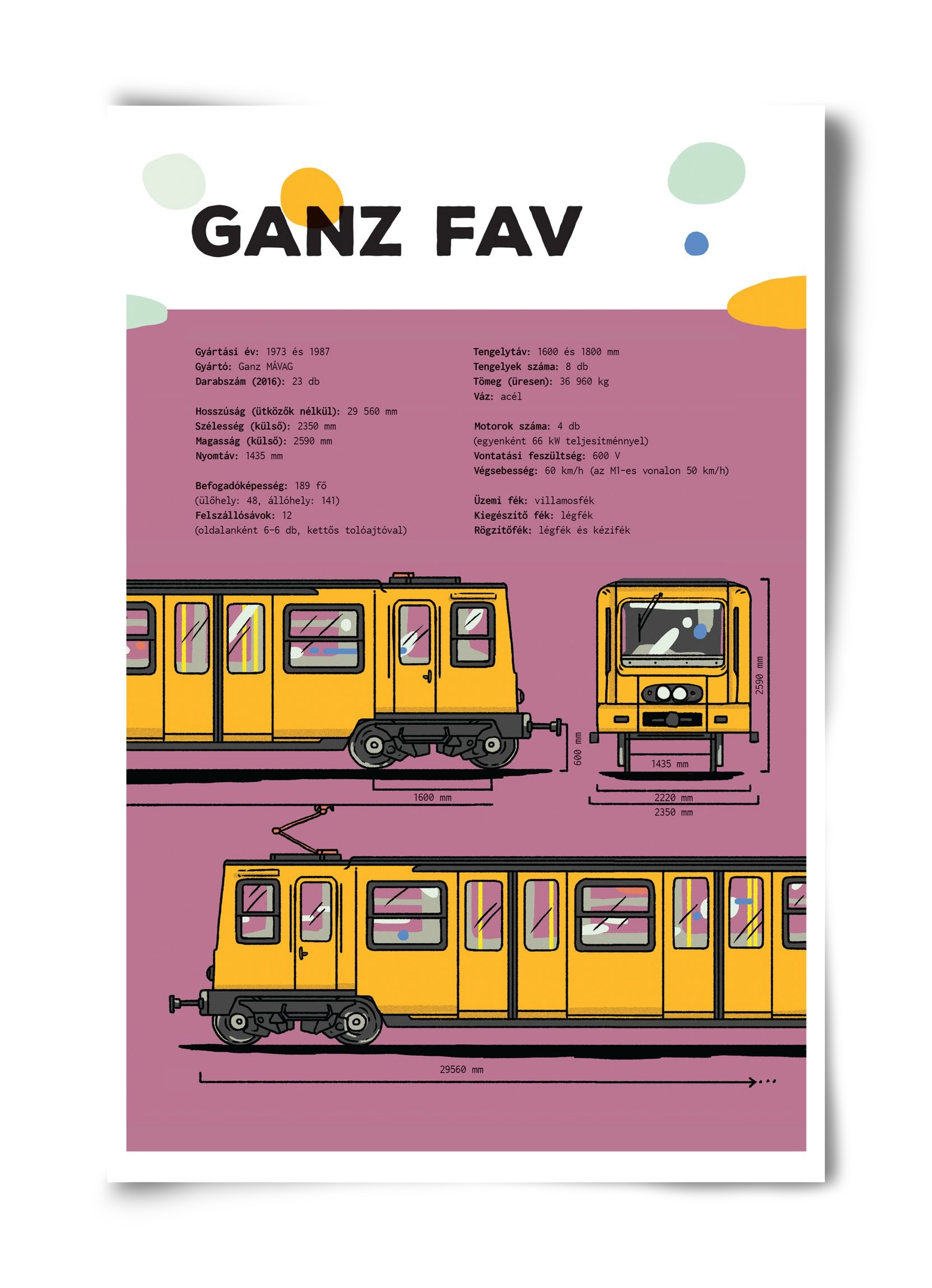 Kisföldalatti (Ganz FAV) jellegrajz, 40x60 cm, Keret nélkül