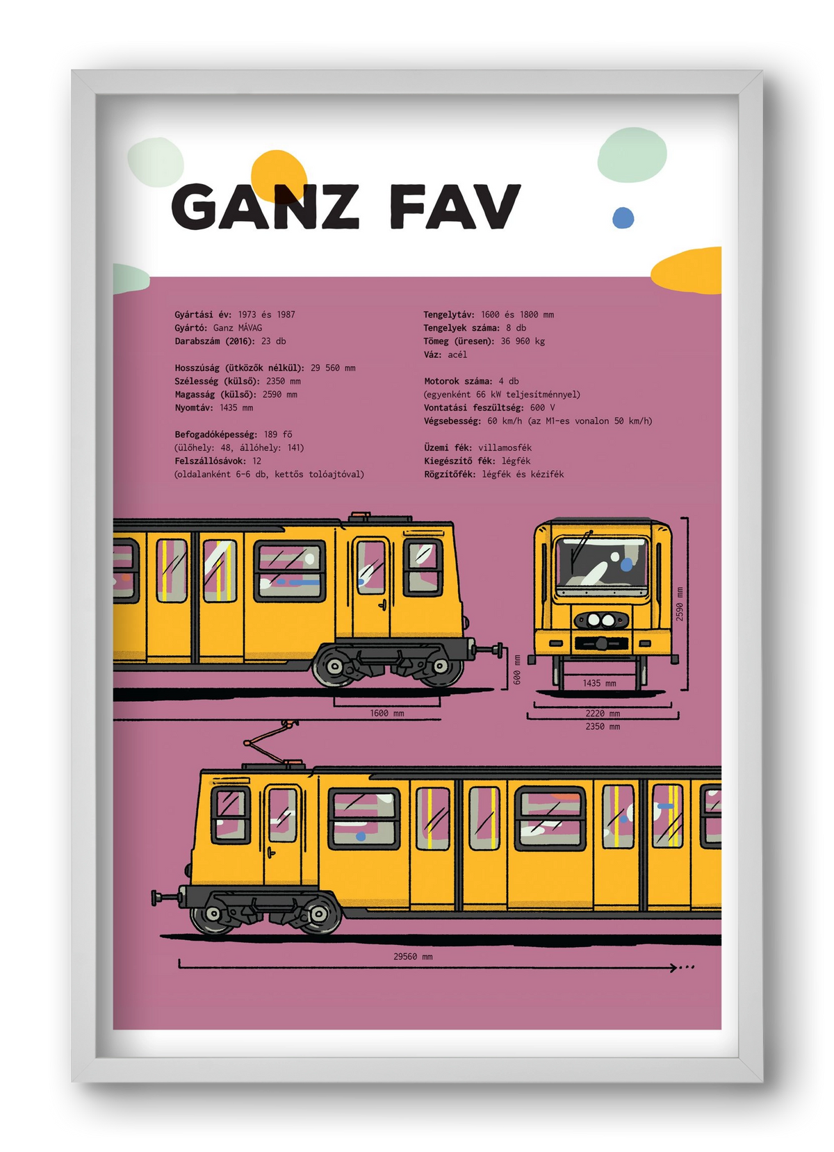 Kisföldalatti (Ganz FAV) jellegrajz, 40x60 cm (40x60 cm), Fehér keret