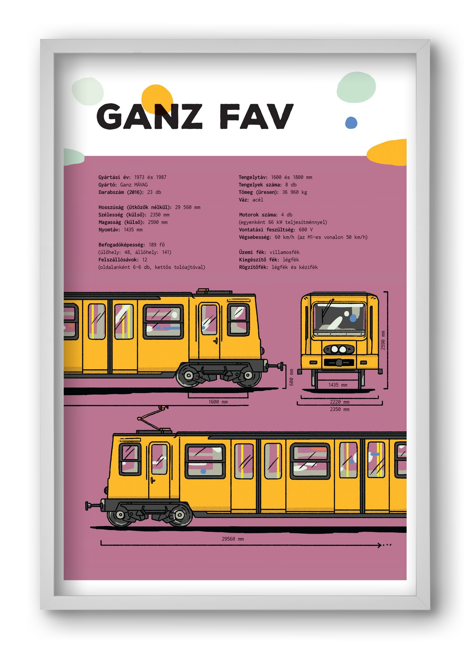 Kisföldalatti (Ganz FAV) jellegrajz, 40x60 cm (40x60 cm), Fehér keret