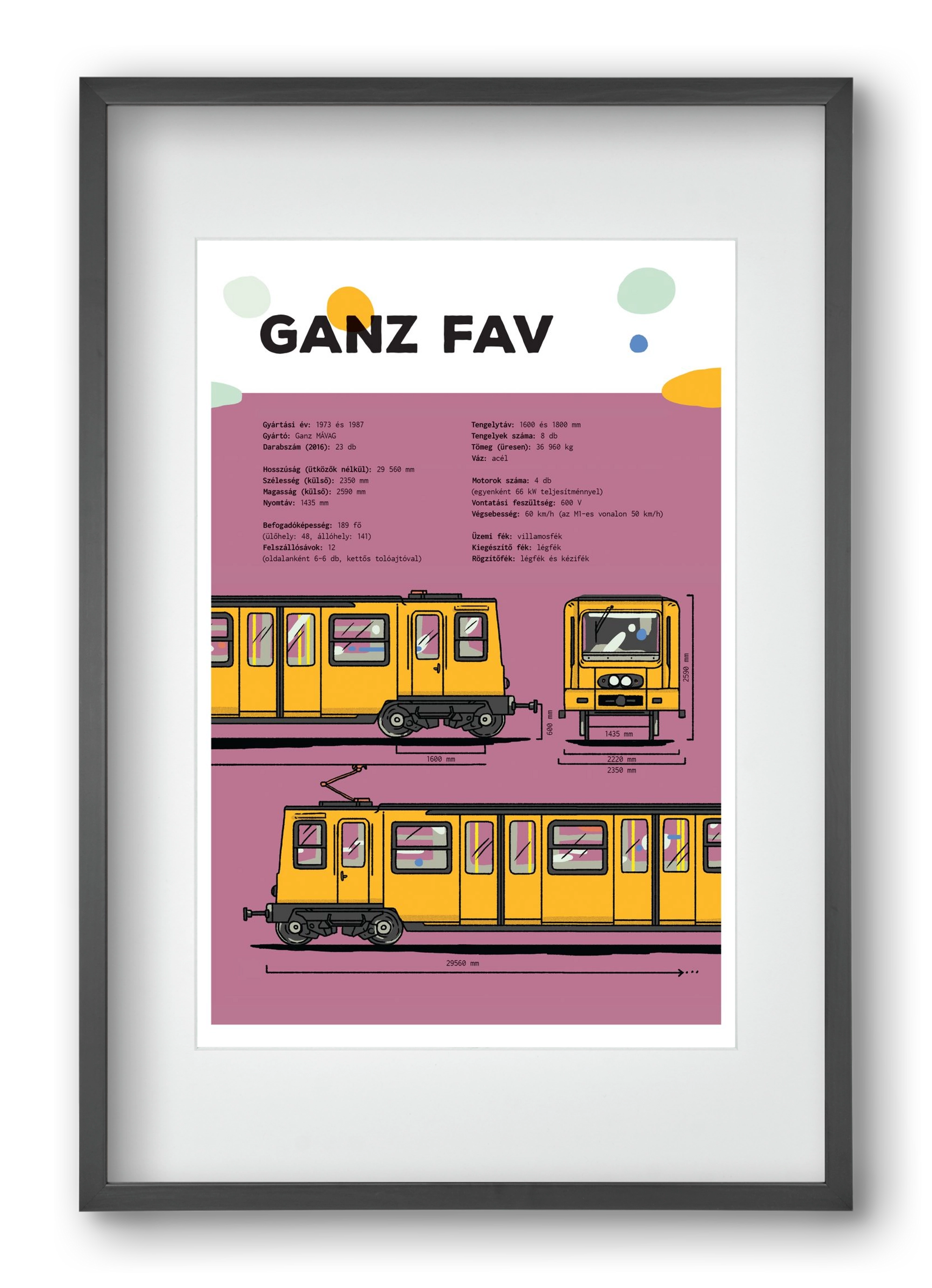 Kisföldalatti (Ganz FAV) jellegrajz, 40x60 cm (30x45 cm), Fekete keret, paszpartuval