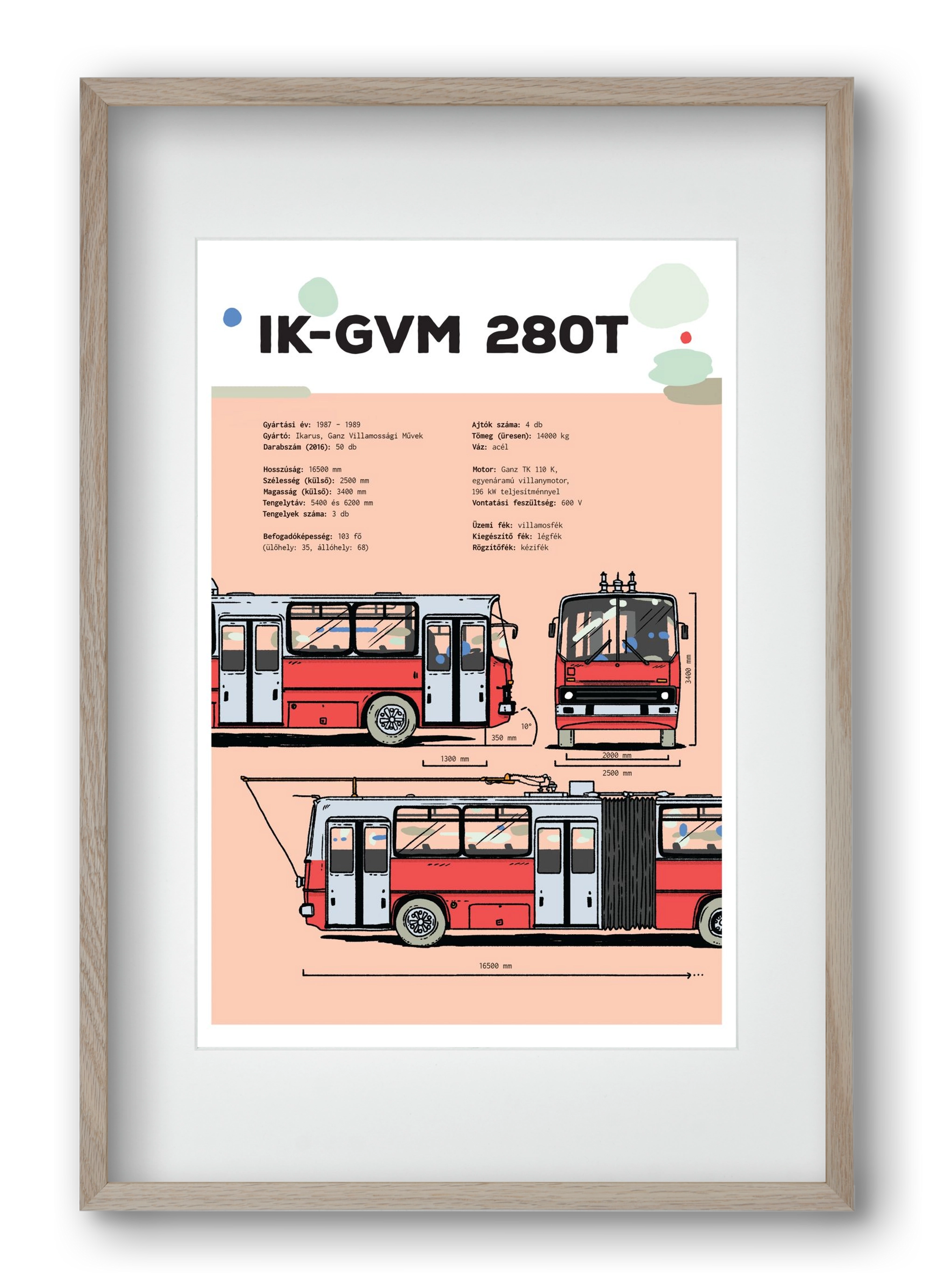 Troli (IK-GVM 280T) jellegrajz, 40x60 cm (30x45 cm), Tölgy keret, paszpartuval