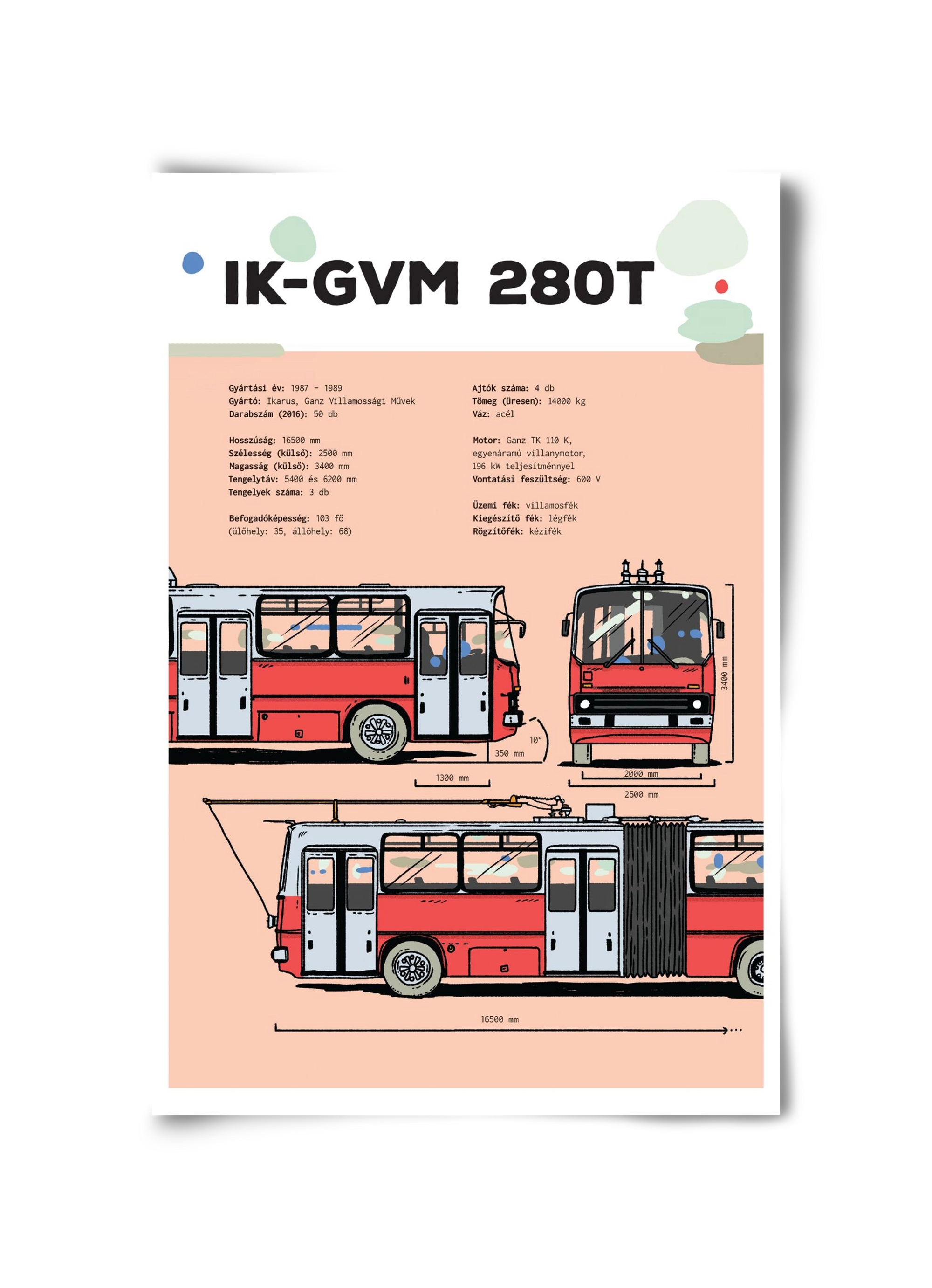 Troli (IK-GVM 280T) jellegrajz, 30x45 cm, Keret nélkül