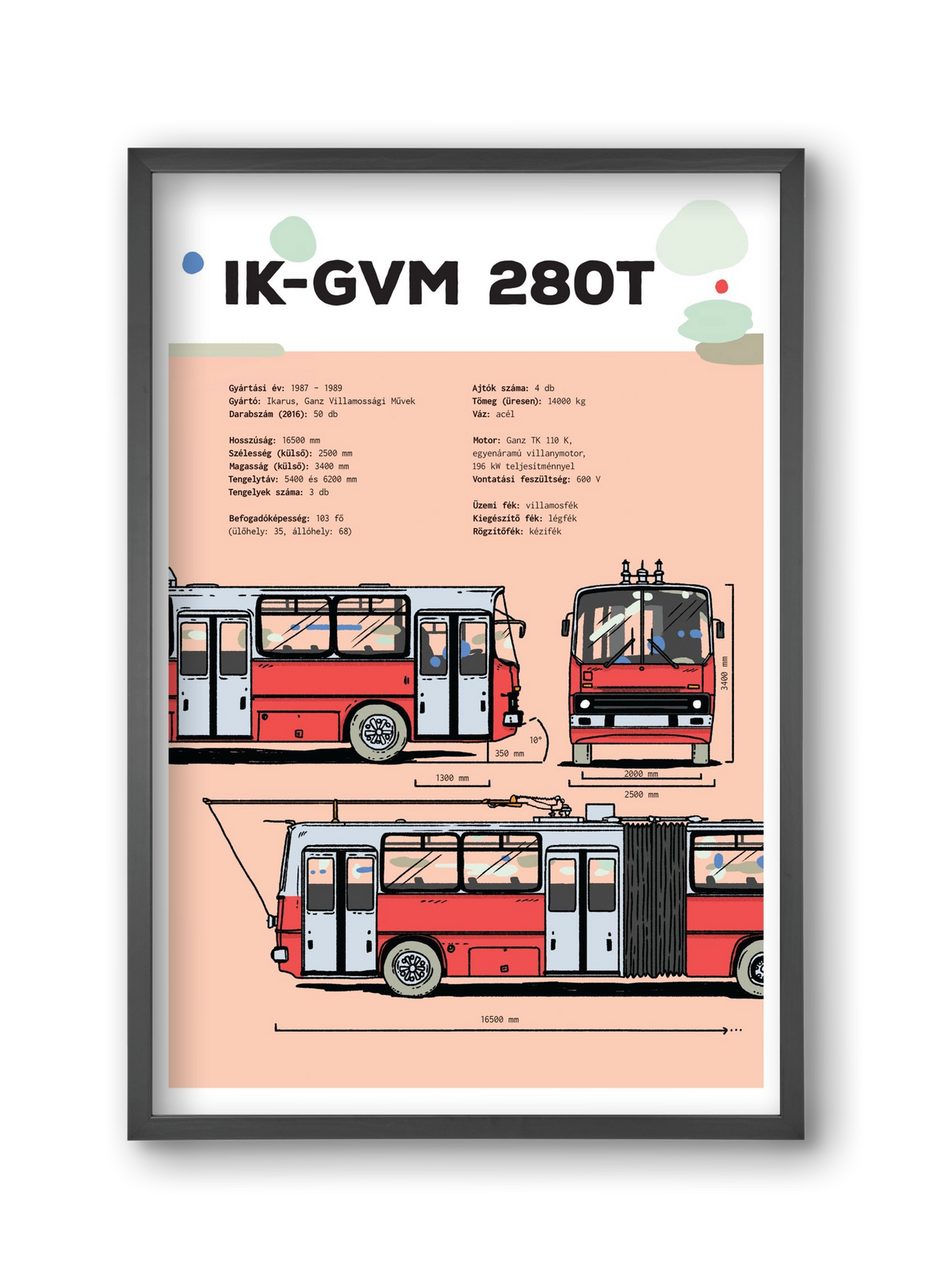 Troli (IK-GVM 280T) jellegrajz, 30x45 cm (30x45 cm), Fekete keret