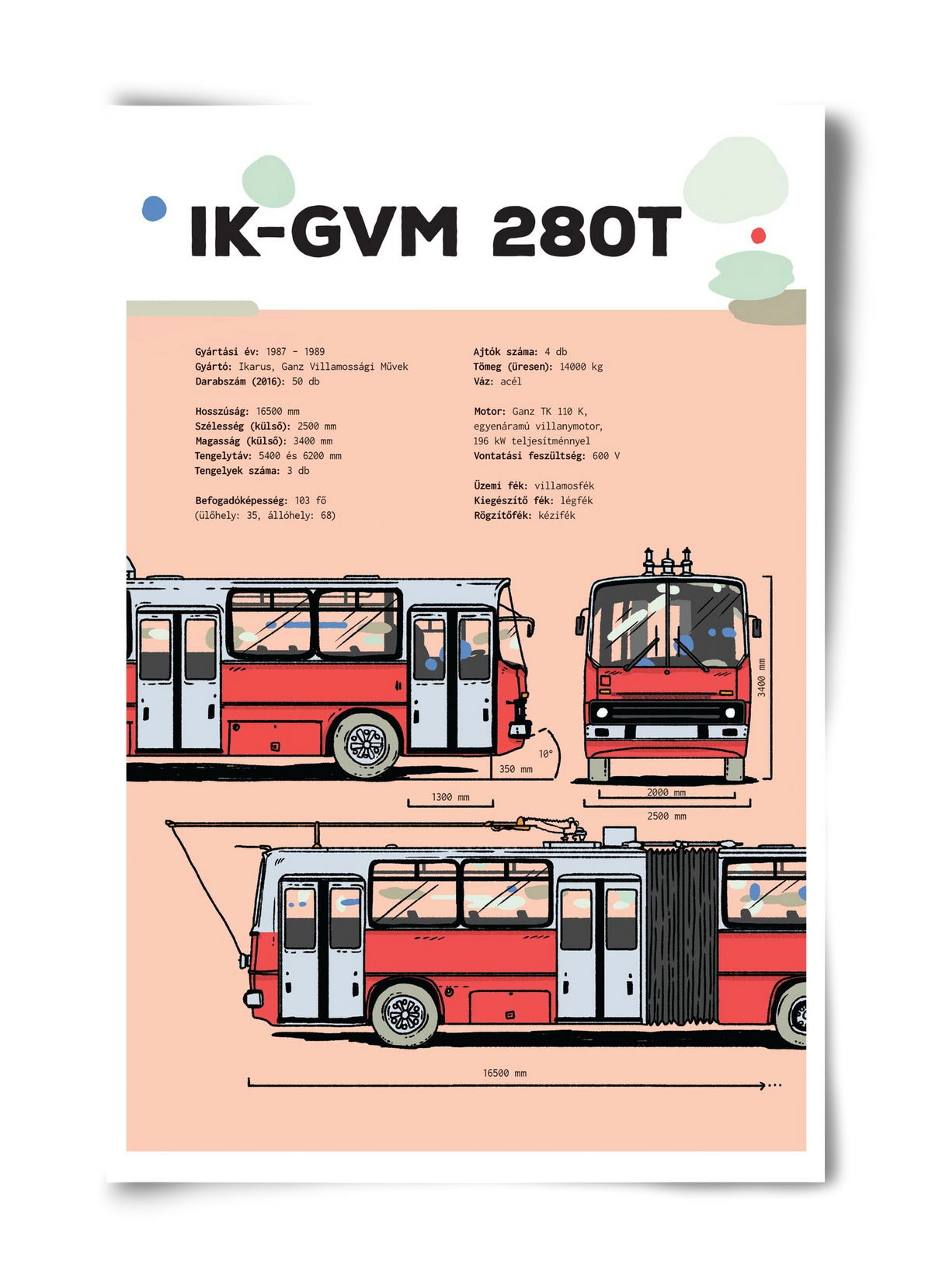 Troli (IK-GVM 280T) jellegrajz, 40x60 cm, Keret nélkül