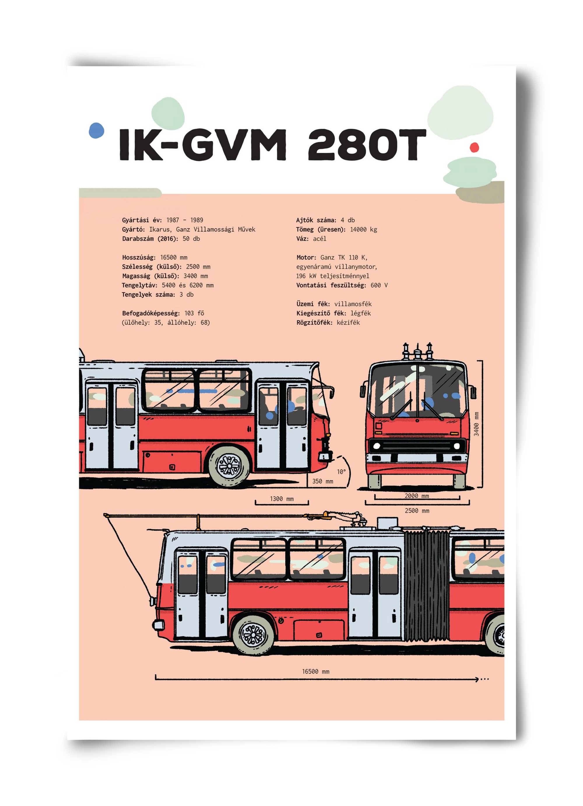 Troli (IK-GVM 280T) jellegrajz, 40x60 cm, Keret nélkül