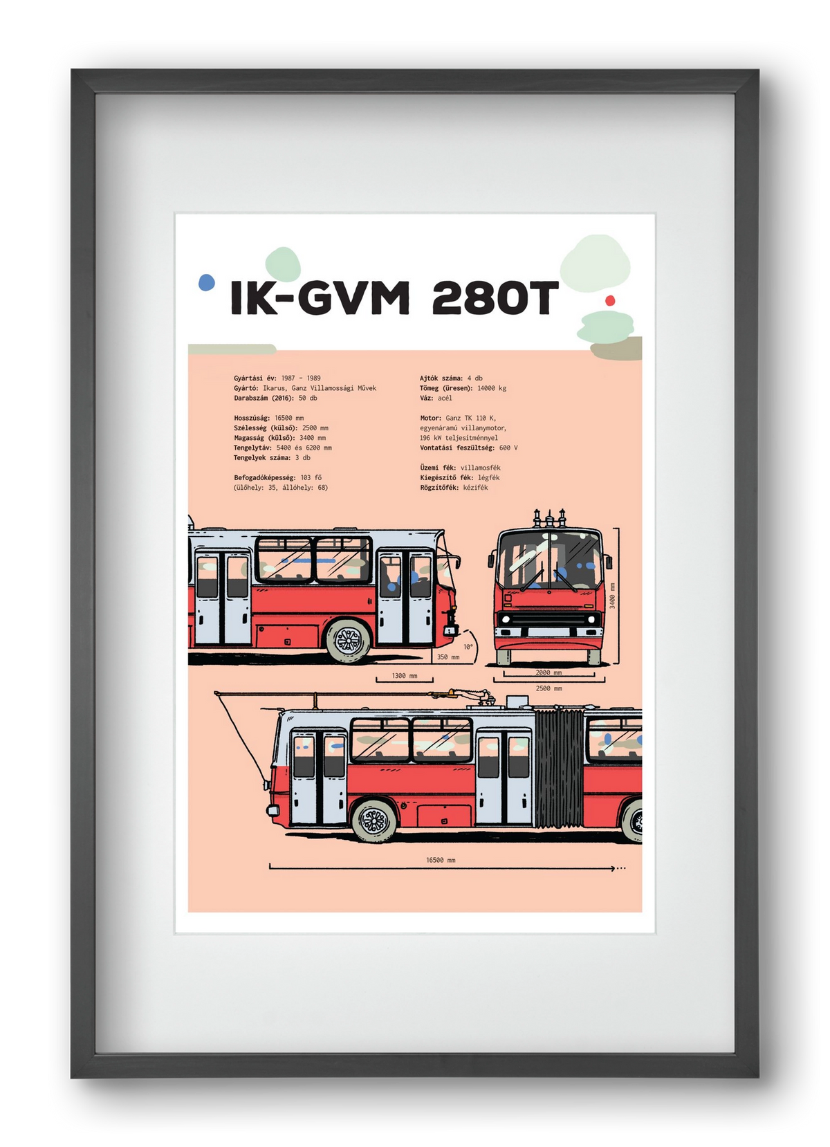 Troli (IK-GVM 280T) jellegrajz, 40x60 cm (30x45 cm), Fekete keret, paszpartuval