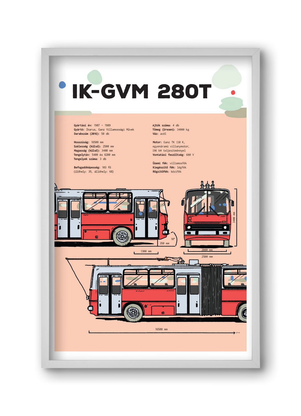 Troli (IK-GVM 280T) jellegrajz, 30x45 cm (30x45 cm), Fehér keret