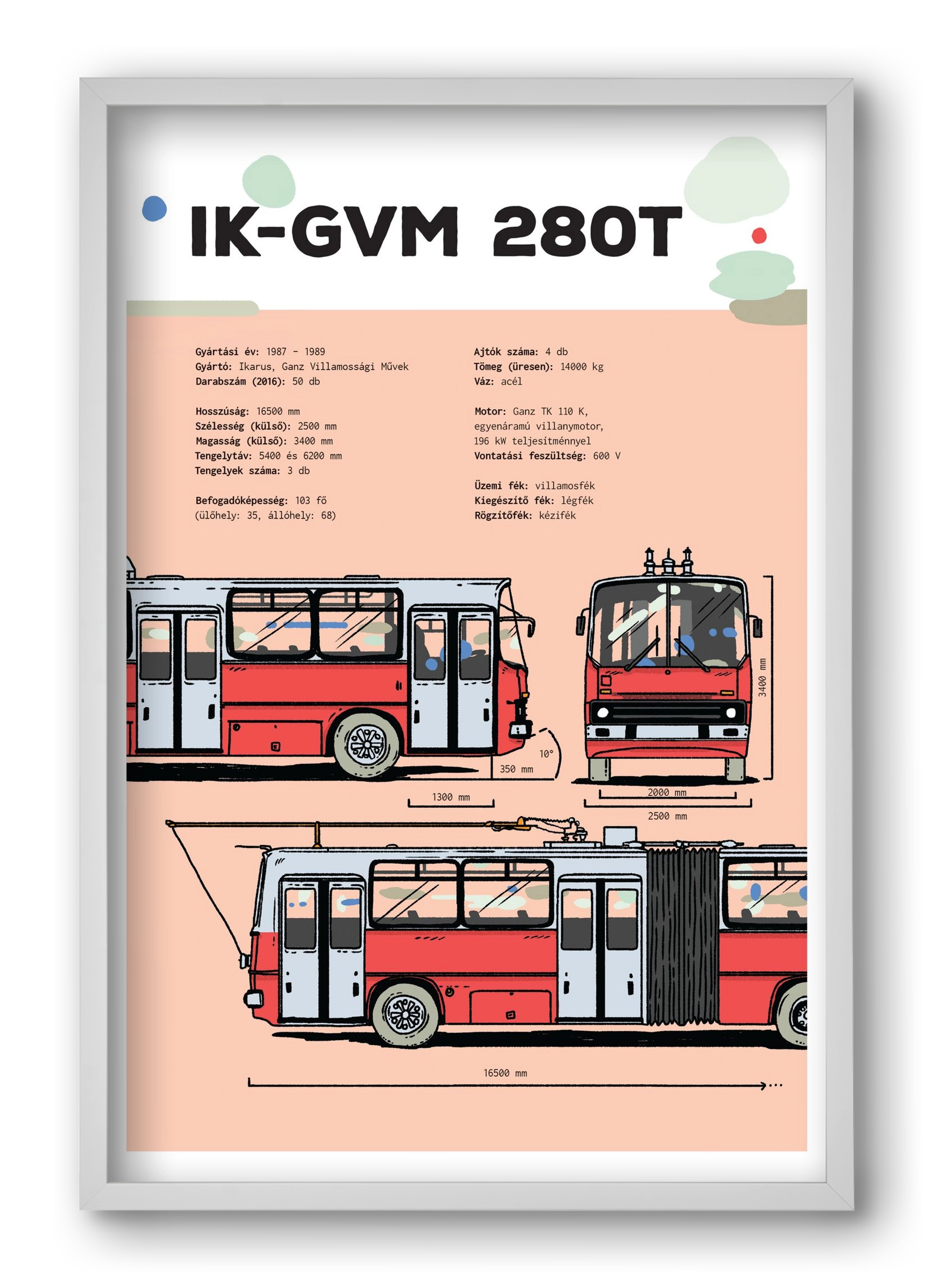 Troli (IK-GVM 280T) jellegrajz, 40x60 cm (40x60 cm), Fehér keret