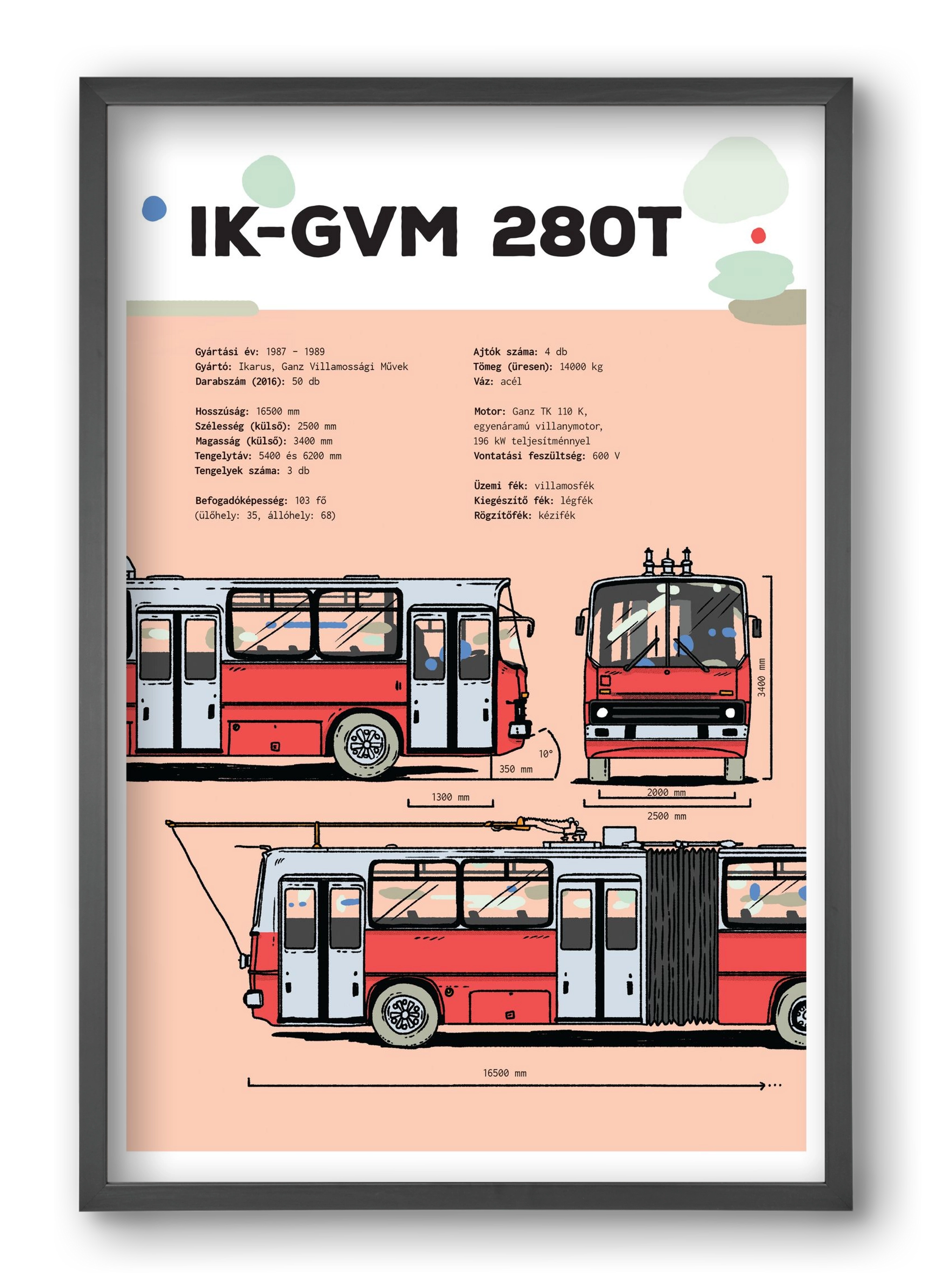 Troli (IK-GVM 280T) jellegrajz, 40x60 cm (40x60 cm), Fekete keret