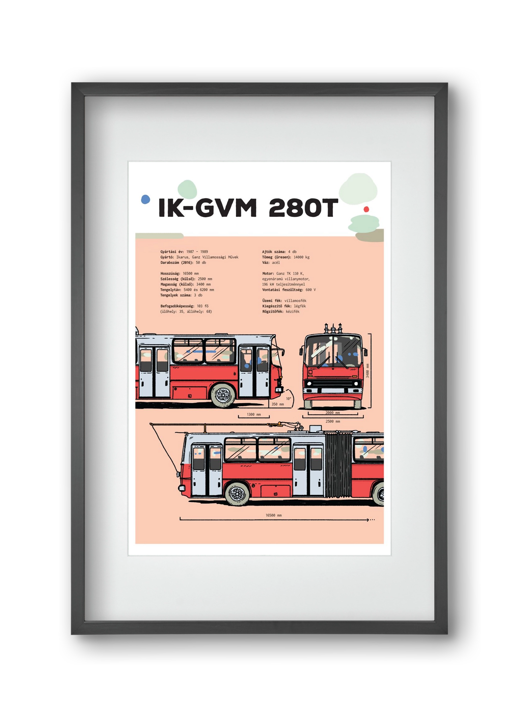 Troli (IK-GVM 280T) jellegrajz, 30x45 cm (20x30 cm), Fekete keret, paszpartuval