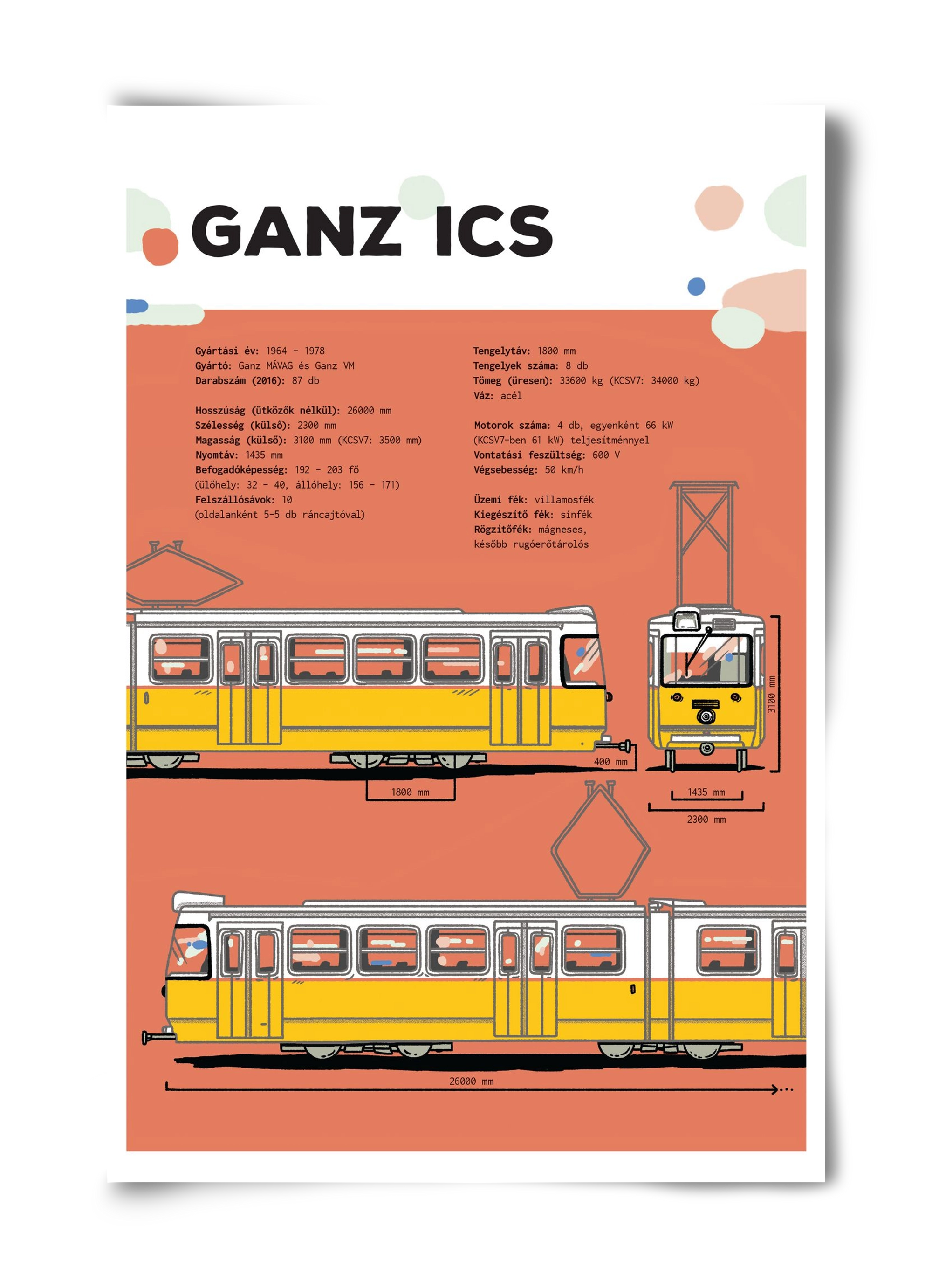 Villamos (Ganz ICS) jellegrajz, 40x60 cm, Keret nélkül