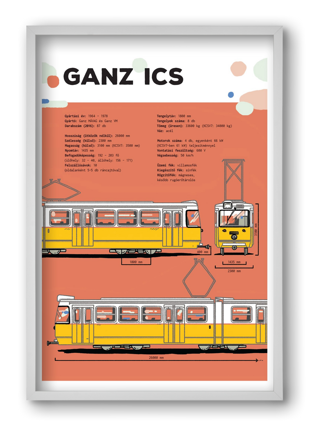 Villamos (Ganz ICS) jellegrajz, 40x60 cm (40x60 cm), Fehér keret