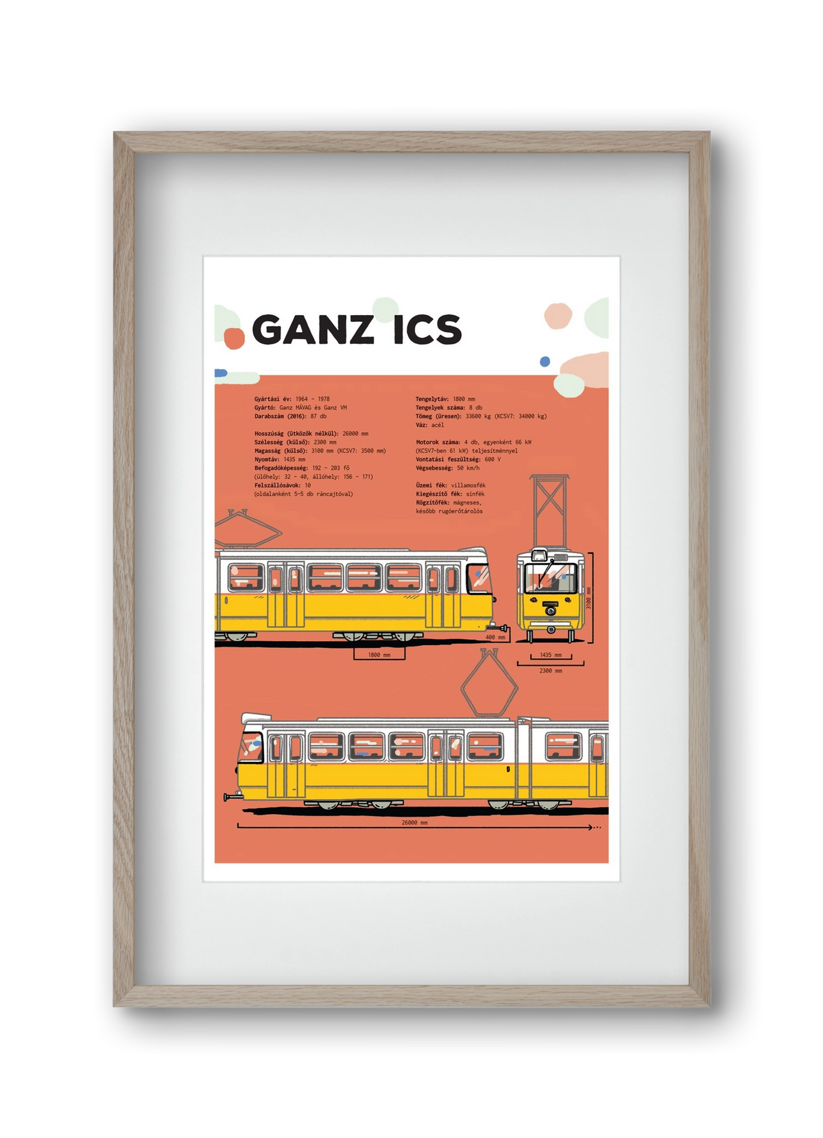 Villamos (Ganz ICS) jellegrajz, 30x45 cm (20x30 cm), Tölgy keret, paszpartuval