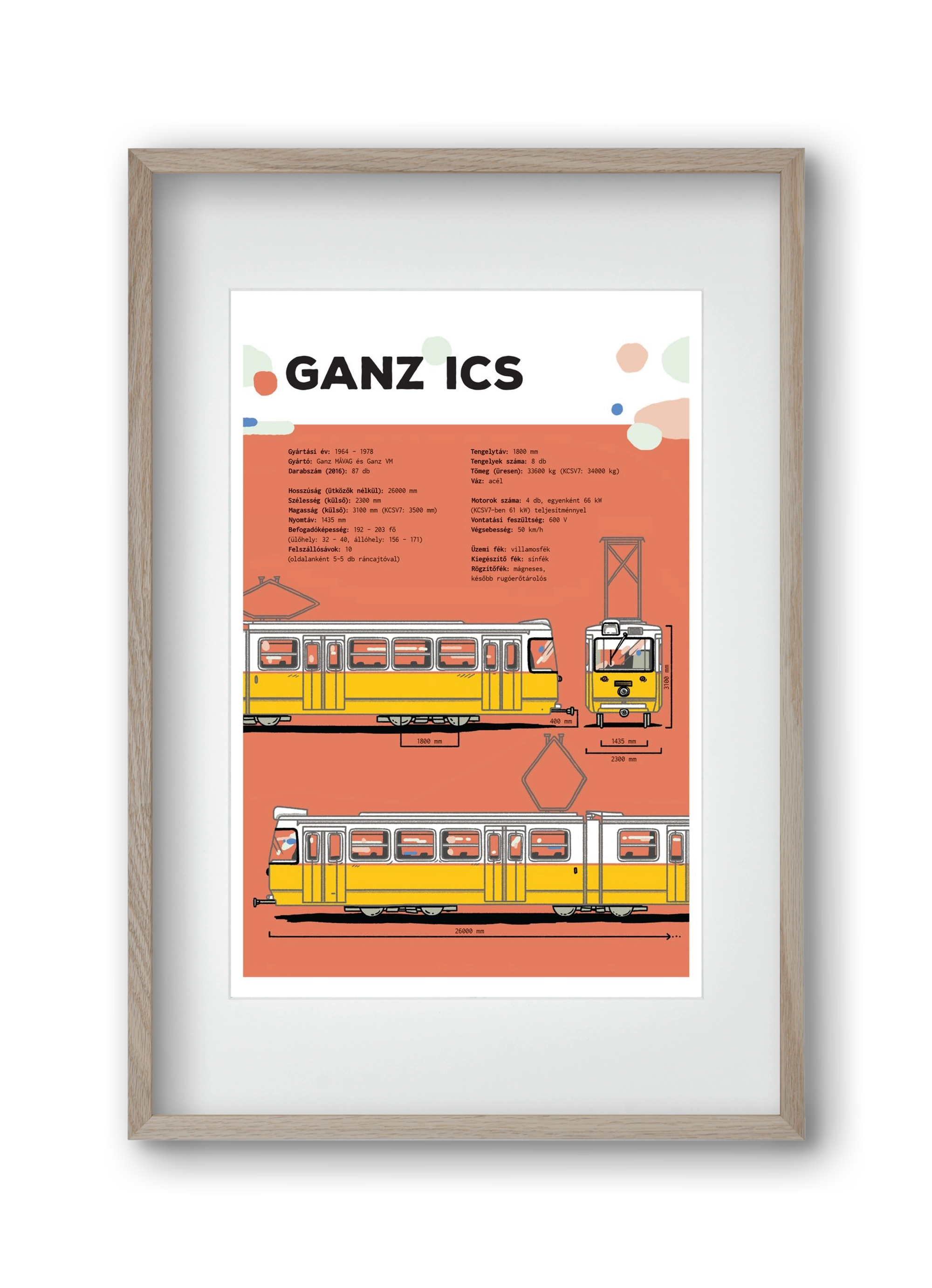 Villamos (Ganz ICS) jellegrajz, 30x45 cm (20x30 cm), Tölgy keret, paszpartuval
