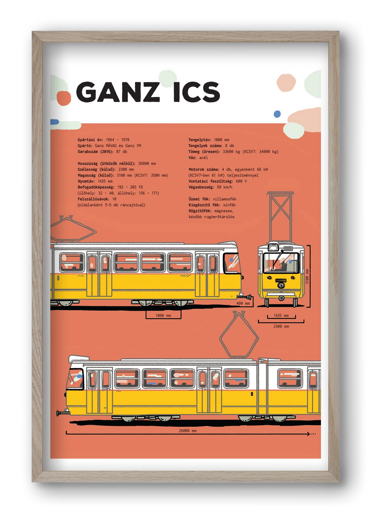 Villamos (Ganz ICS) jellegrajz, 40x60 cm (40x60 cm), Tölgy keret