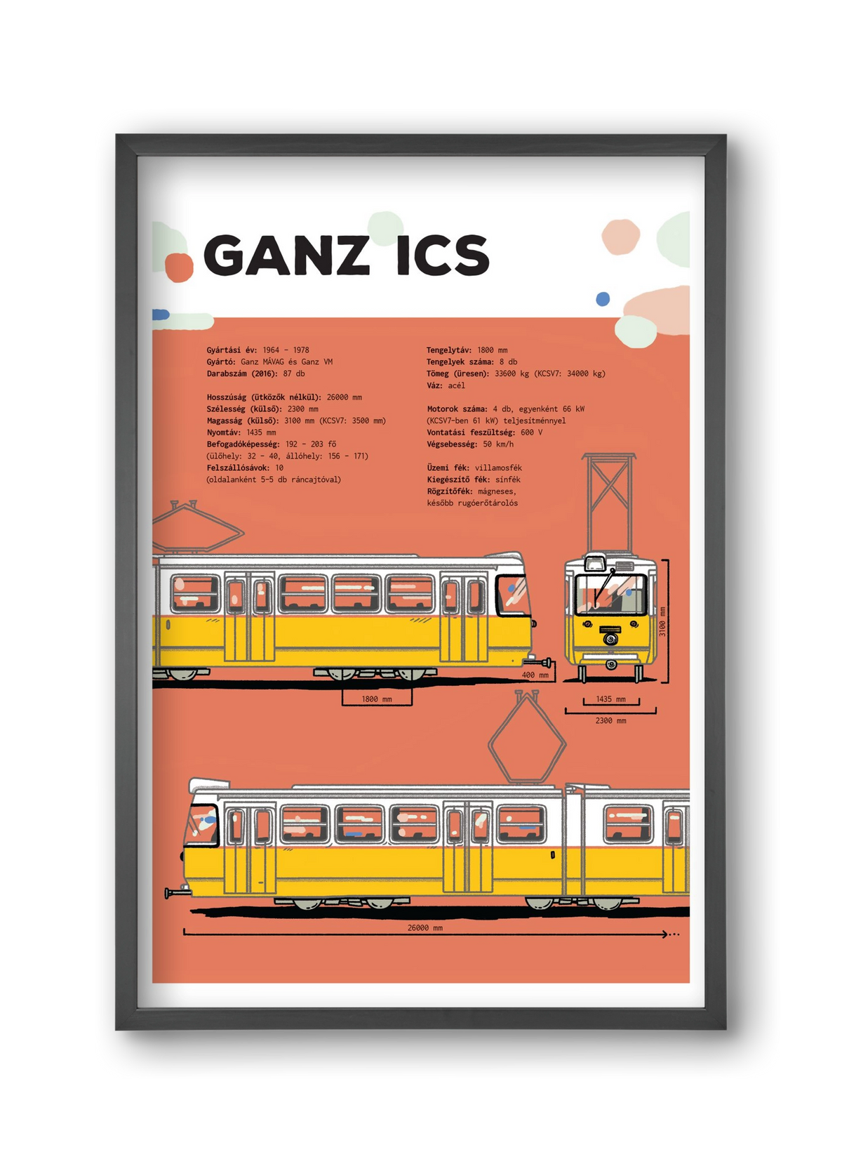 Villamos (Ganz ICS) jellegrajz, 30x45 cm (30x45 cm), Fekete keret
