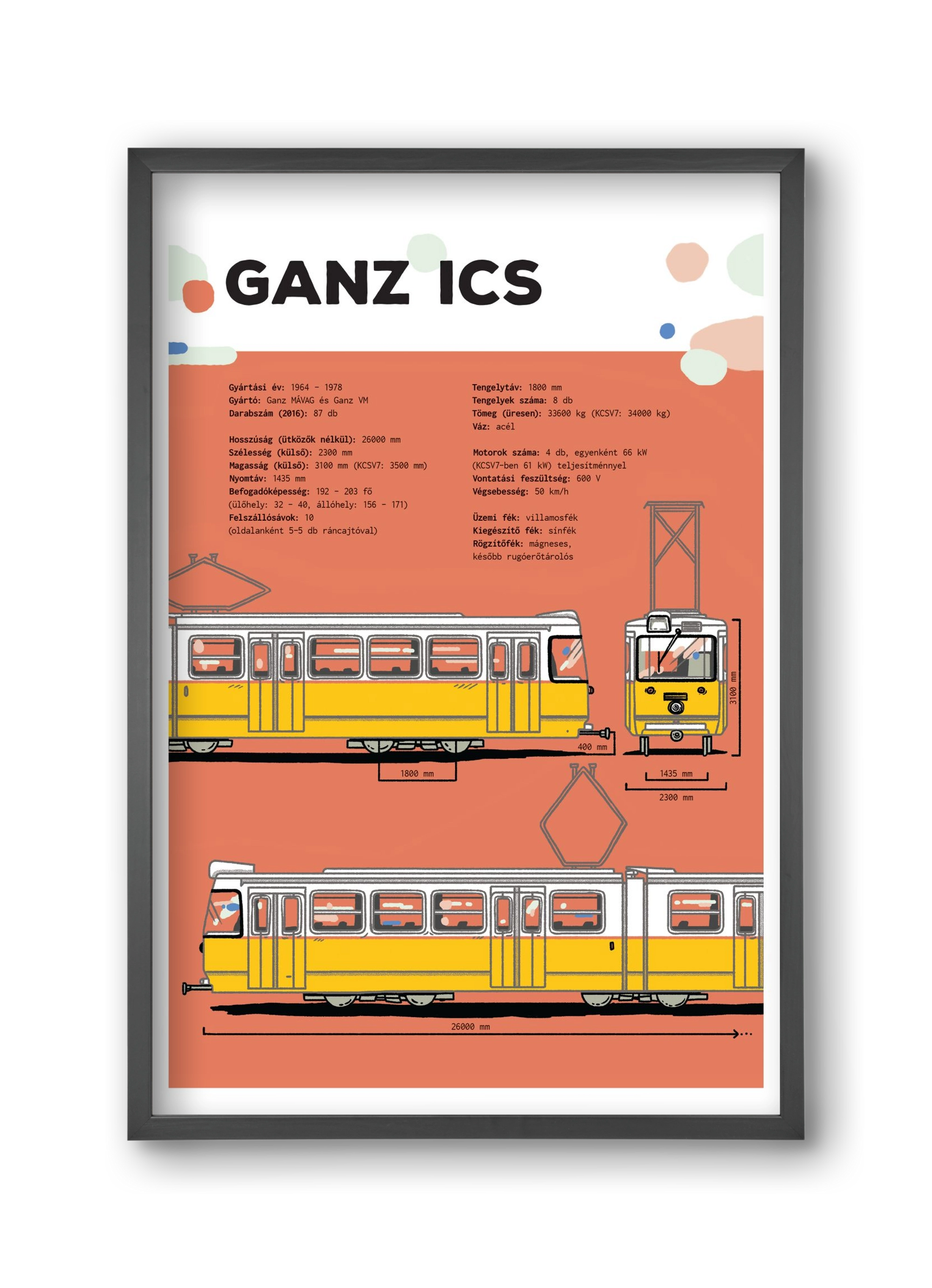 Villamos (Ganz ICS) jellegrajz, 30x45 cm (30x45 cm), Fekete keret