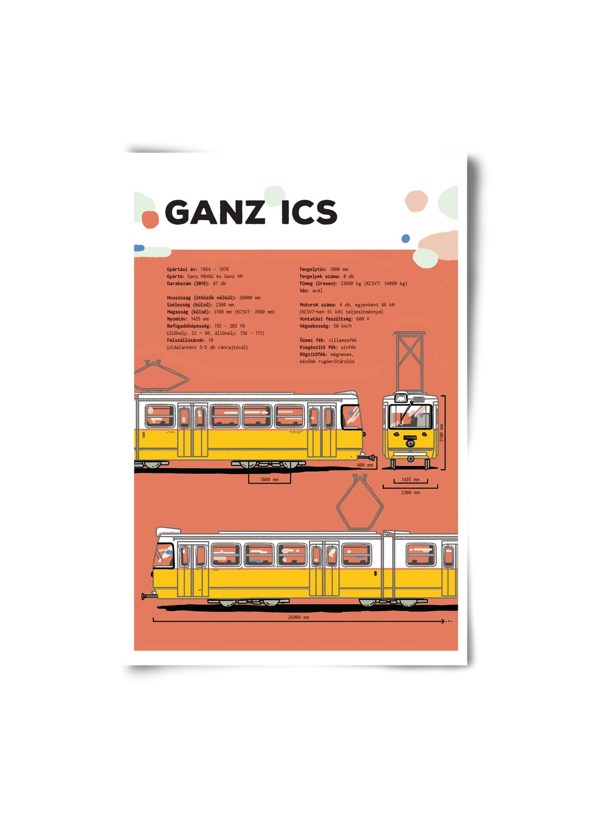 Villamos (Ganz ICS) jellegrajz, 20x30 cm, Keret nélkül