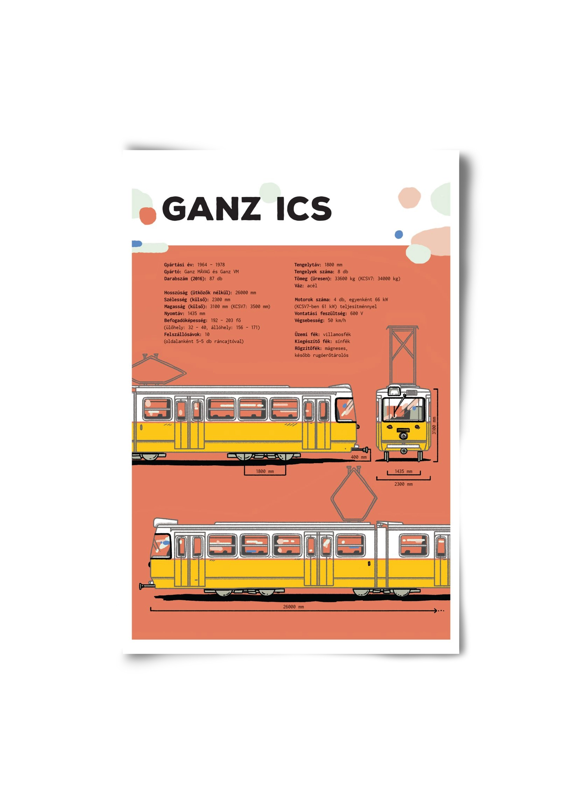 Villamos (Ganz ICS) jellegrajz, 20x30 cm, Keret nélkül