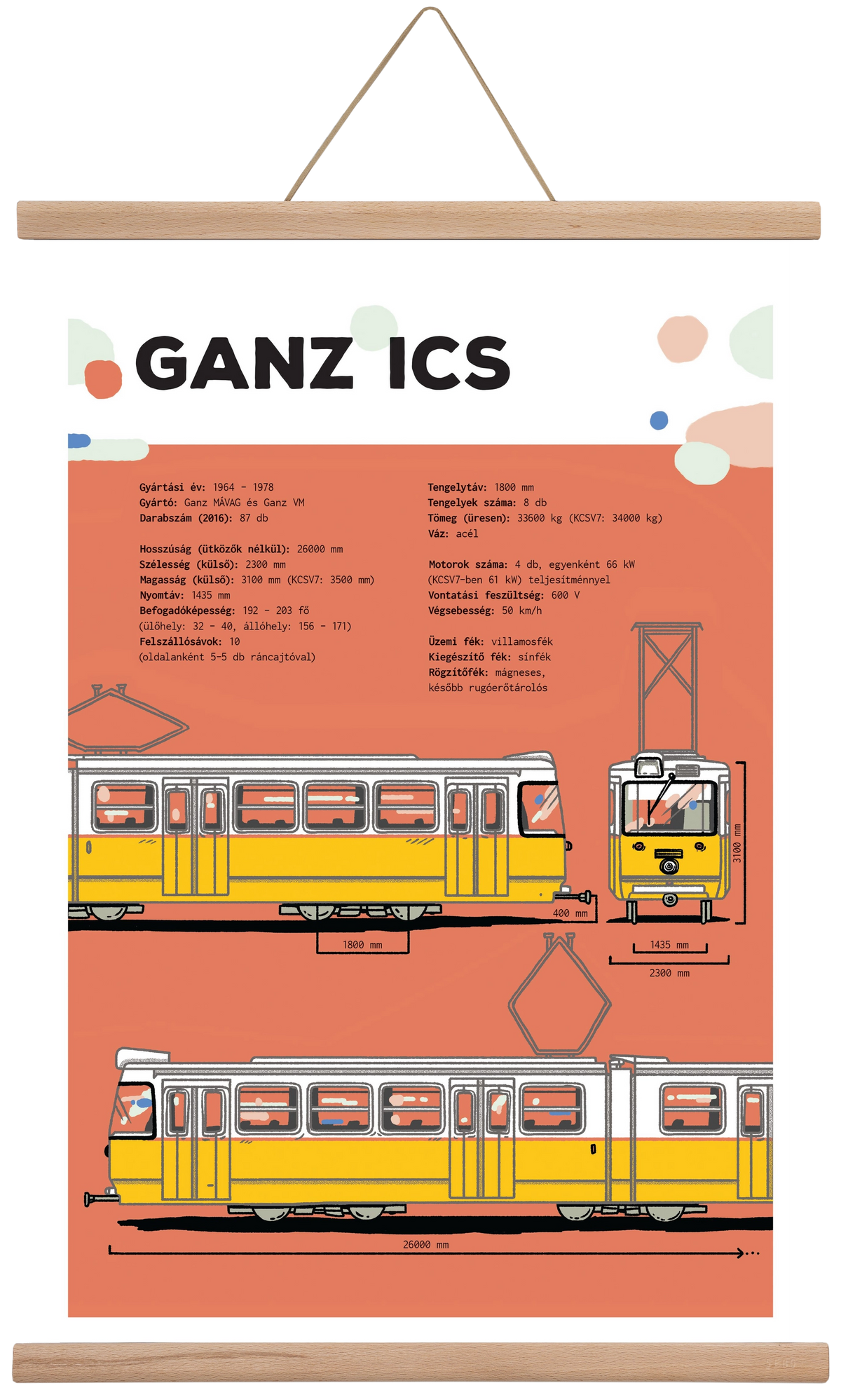 Villamos (Ganz ICS) jellegrajz, 40x60 cm (40x60 cm), Tölgy akasztó