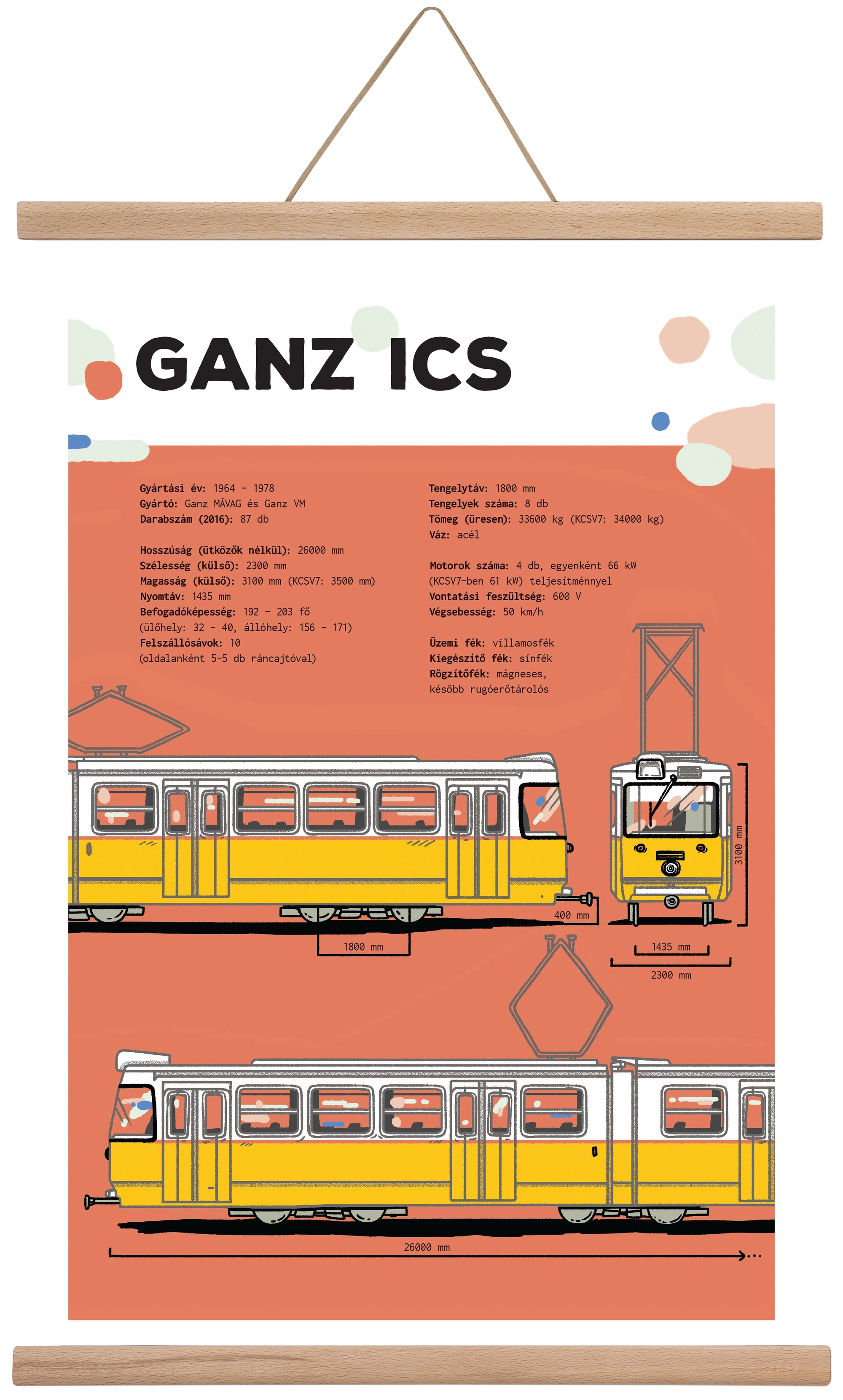 Villamos (Ganz ICS) jellegrajz, 40x60 cm (40x60 cm), Tölgy akasztó