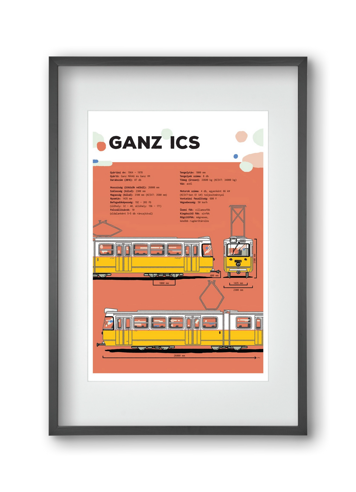 Villamos (Ganz ICS) jellegrajz, 30x45 cm (20x30 cm), Fekete keret, paszpartuval