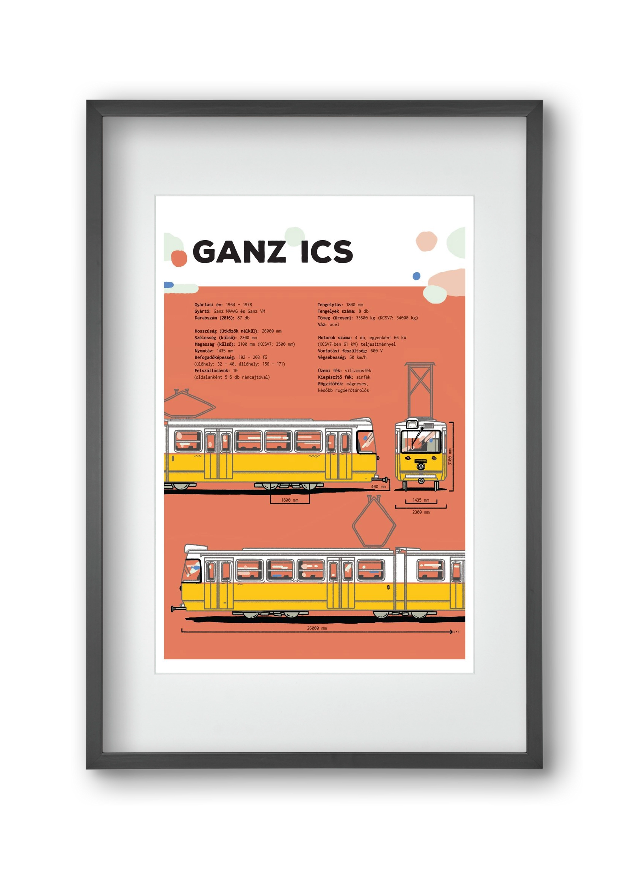 Villamos (Ganz ICS) jellegrajz, 30x45 cm (20x30 cm), Fekete keret, paszpartuval