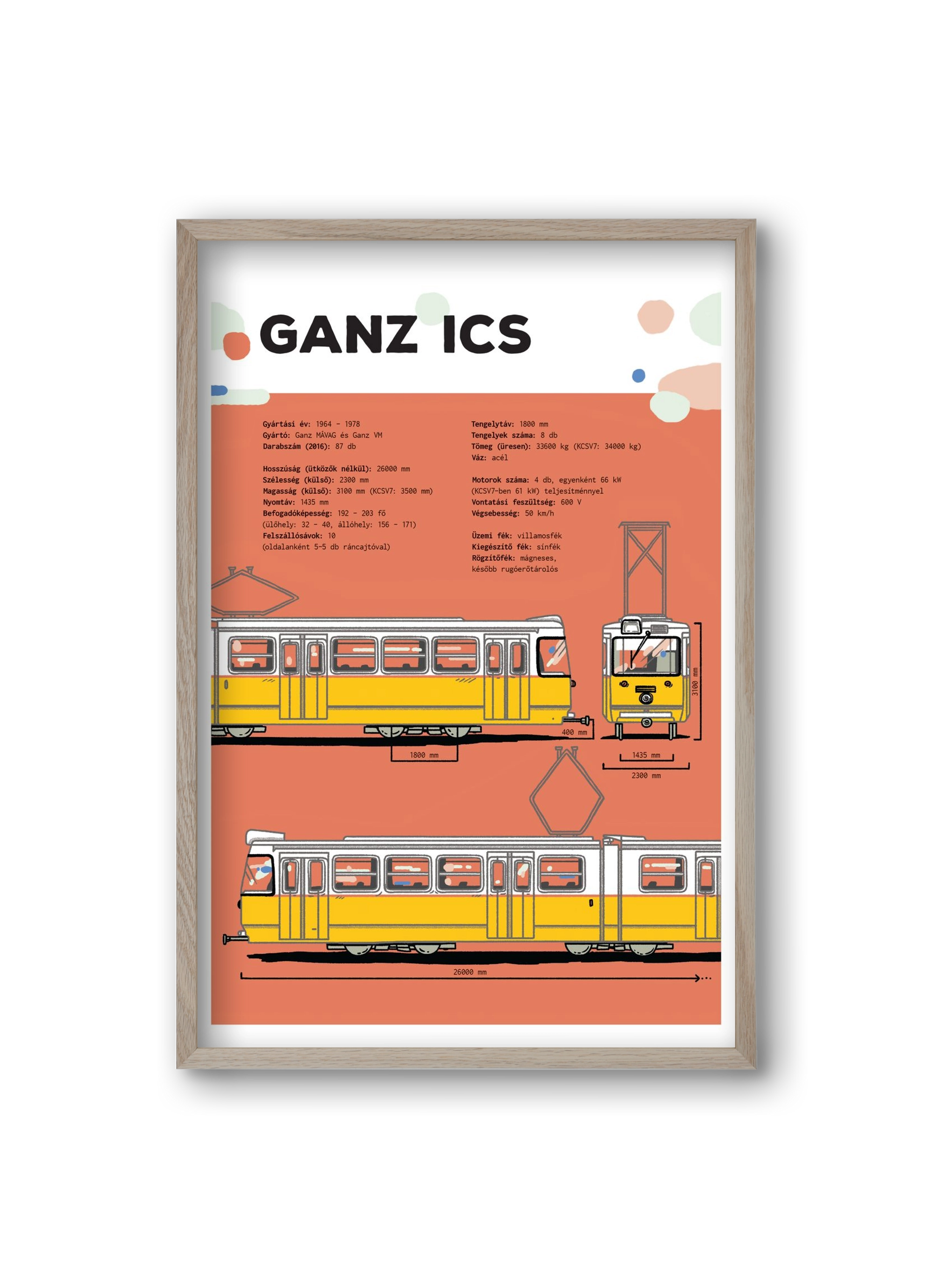 Villamos (Ganz ICS) jellegrajz, 20x30 cm (20x30 cm), Tölgy keret