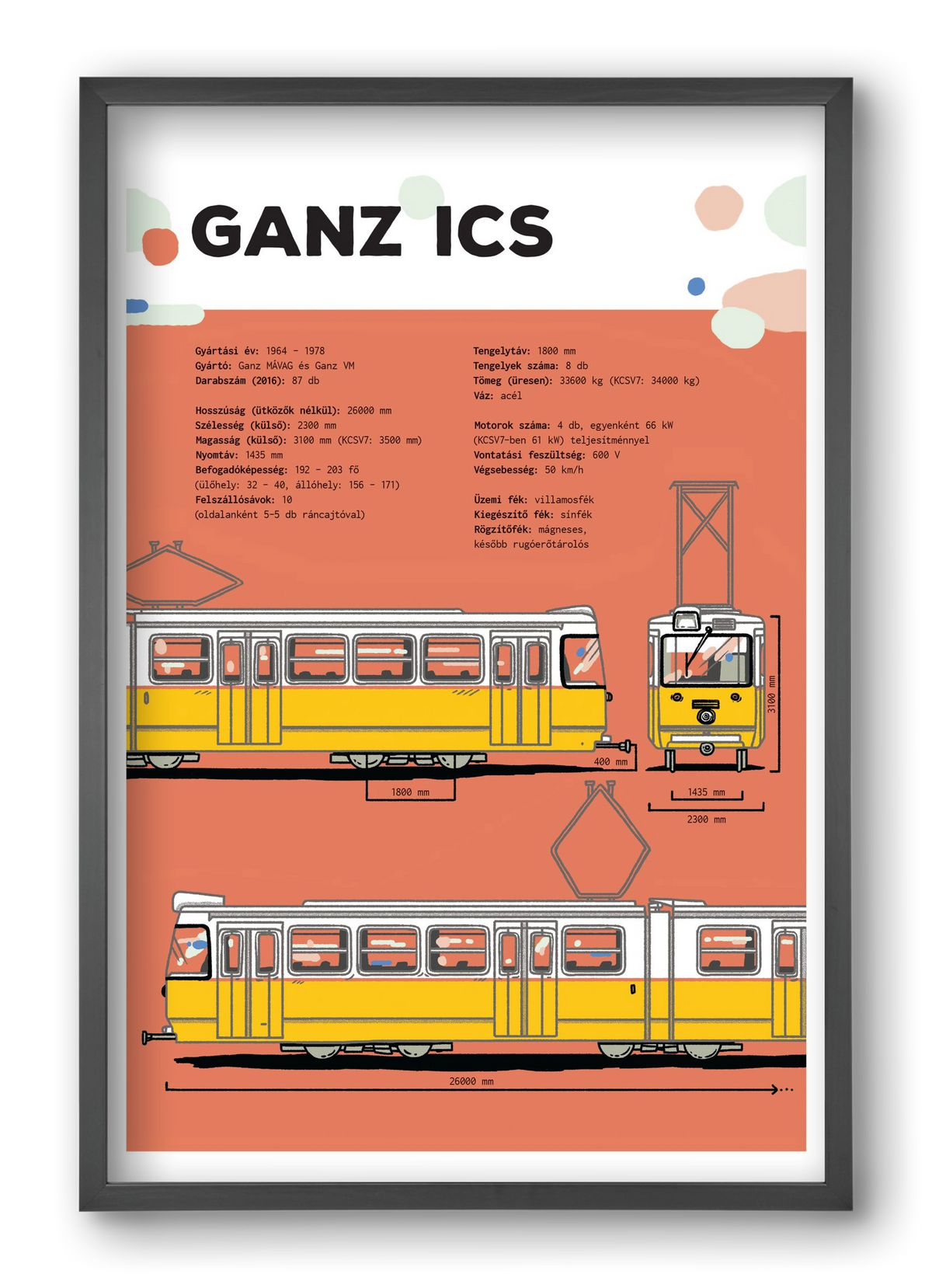 Villamos (Ganz ICS) jellegrajz, 40x60 cm (40x60 cm), Fekete keret