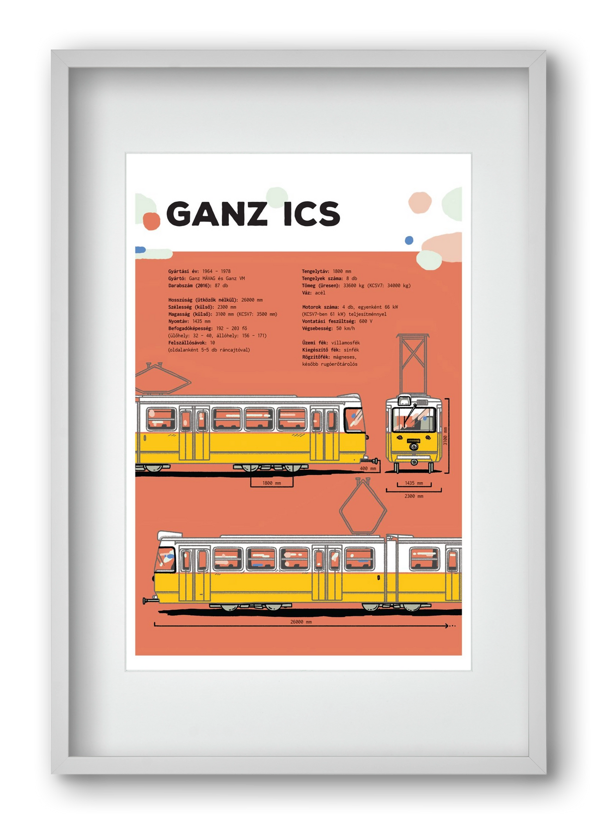 Villamos (Ganz ICS) jellegrajz, 40x60 cm (30x45 cm), Fehér keret, paszpartuval