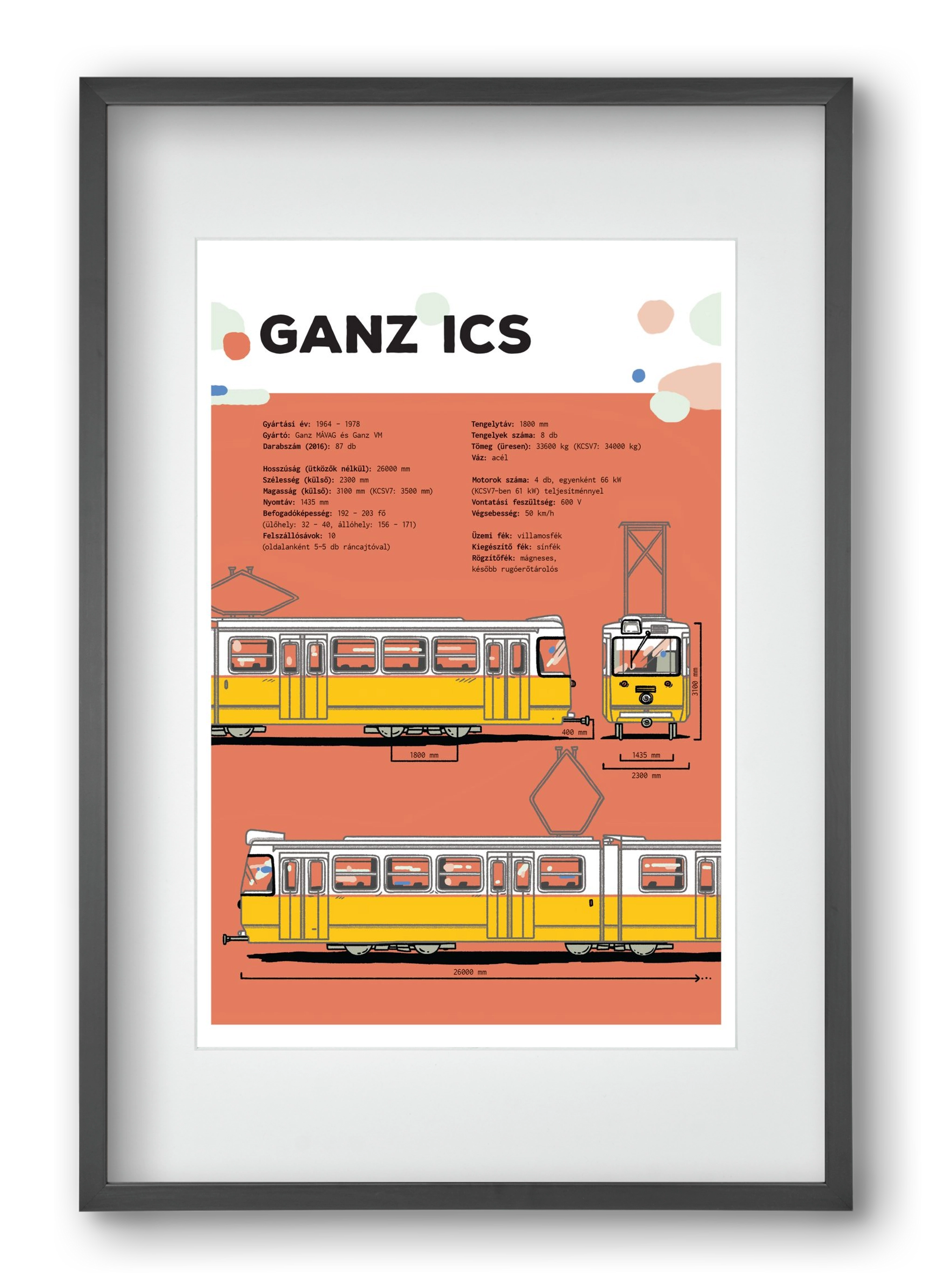 Villamos (Ganz ICS) jellegrajz, 40x60 cm (30x45 cm), Fekete keret, paszpartuval