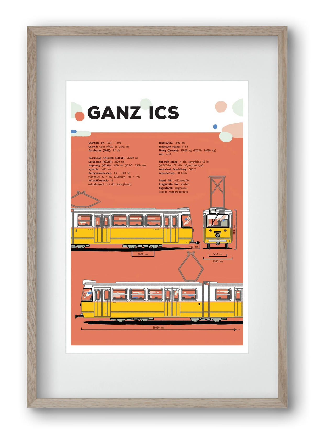Villamos (Ganz ICS) jellegrajz, 40x60 cm (30x45 cm), Tölgy keret, paszpartuval