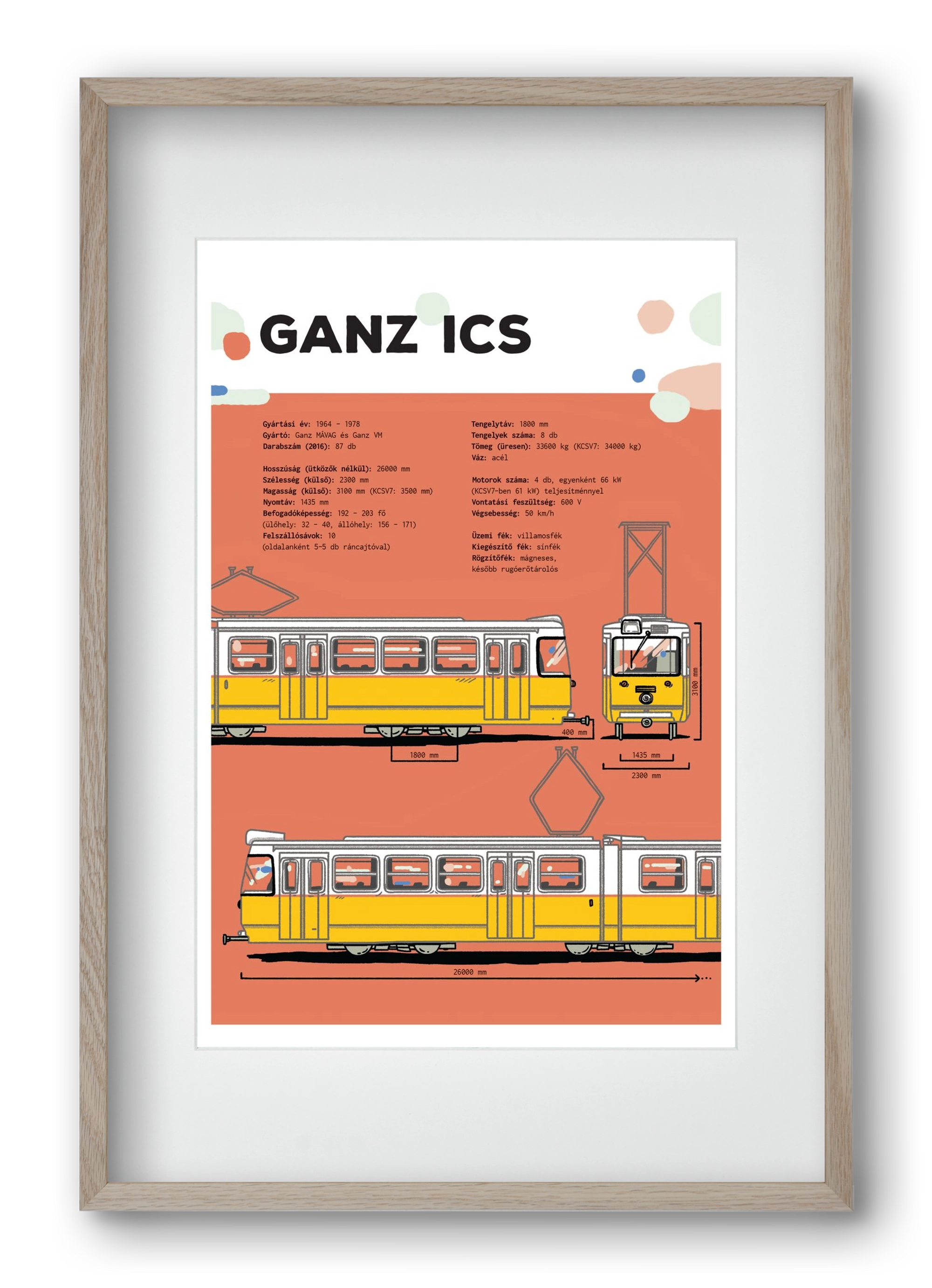 Villamos (Ganz ICS) jellegrajz, 40x60 cm (30x45 cm), Tölgy keret, paszpartuval
