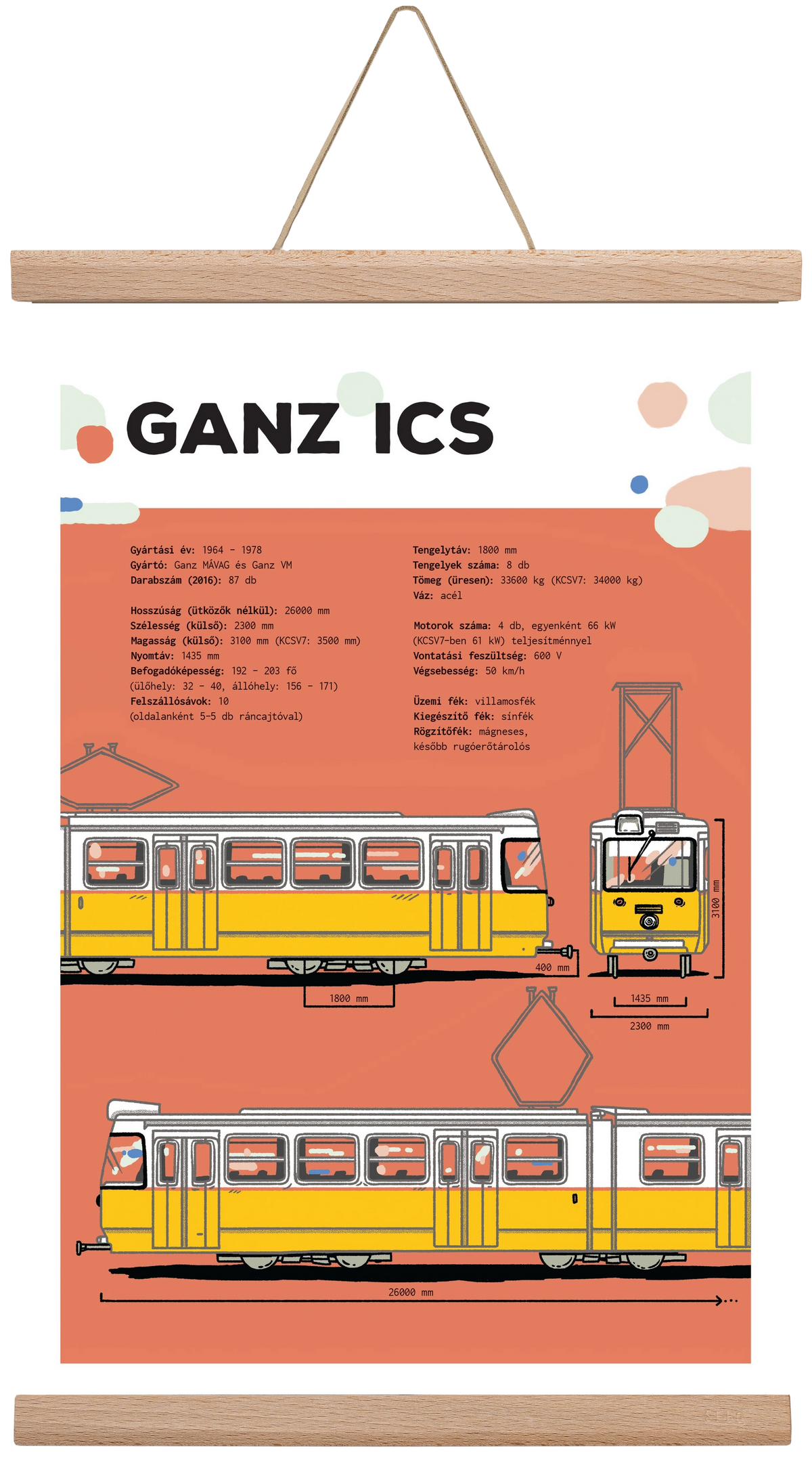 Villamos (Ganz ICS) jellegrajz, 30x45 cm (30x45 cm), Tölgy akasztó