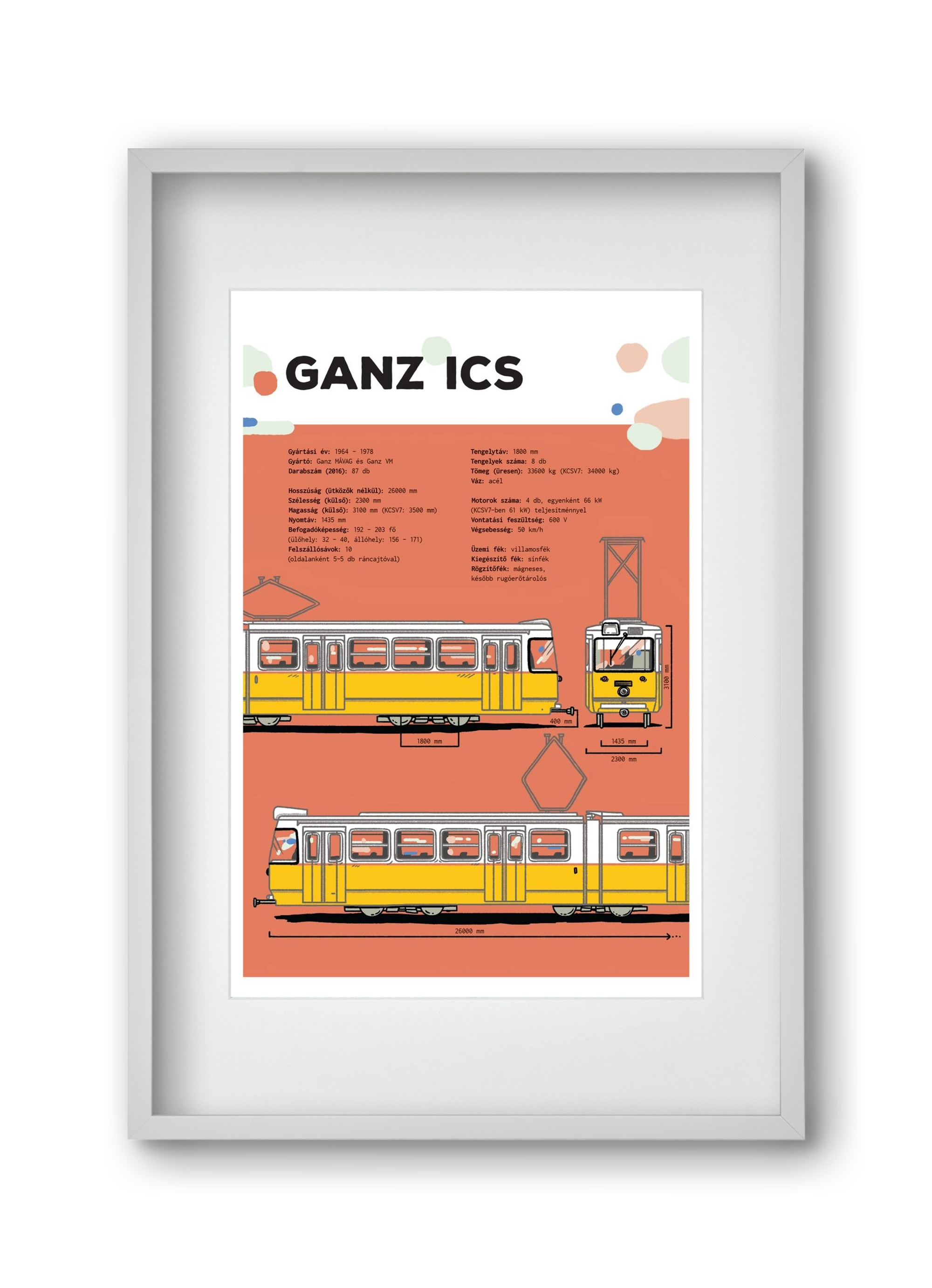 Villamos (Ganz ICS) jellegrajz, 30x45 cm (20x30 cm), Fehér keret, paszpartuval