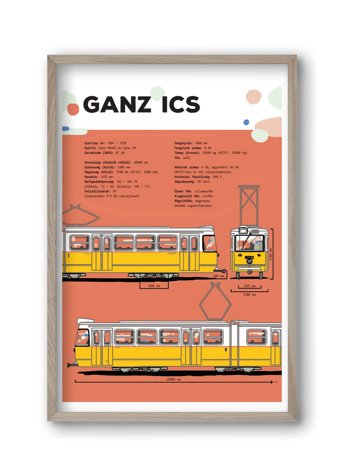 Villamos (Ganz ICS) jellegrajz, 30x45 cm (30x45 cm), Tölgy keret