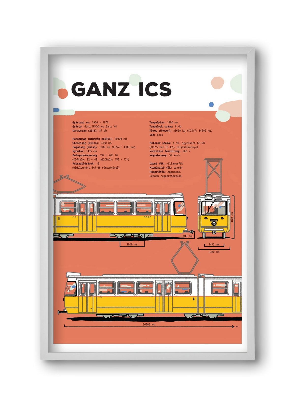 Villamos (Ganz ICS) jellegrajz, 30x45 cm (30x45 cm), Fehér keret
