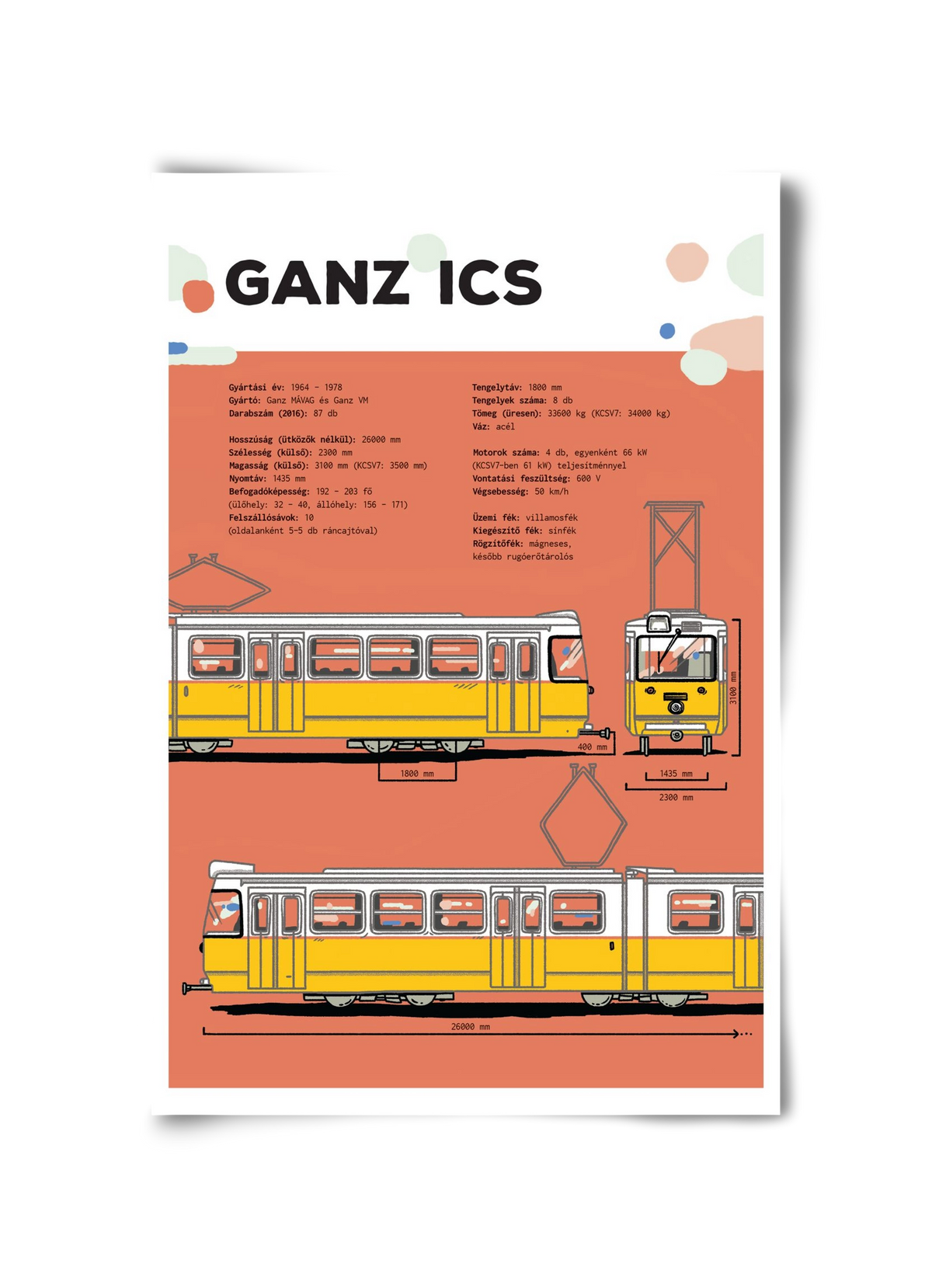 Villamos (Ganz ICS) jellegrajz, 30x45 cm, Keret nélkül