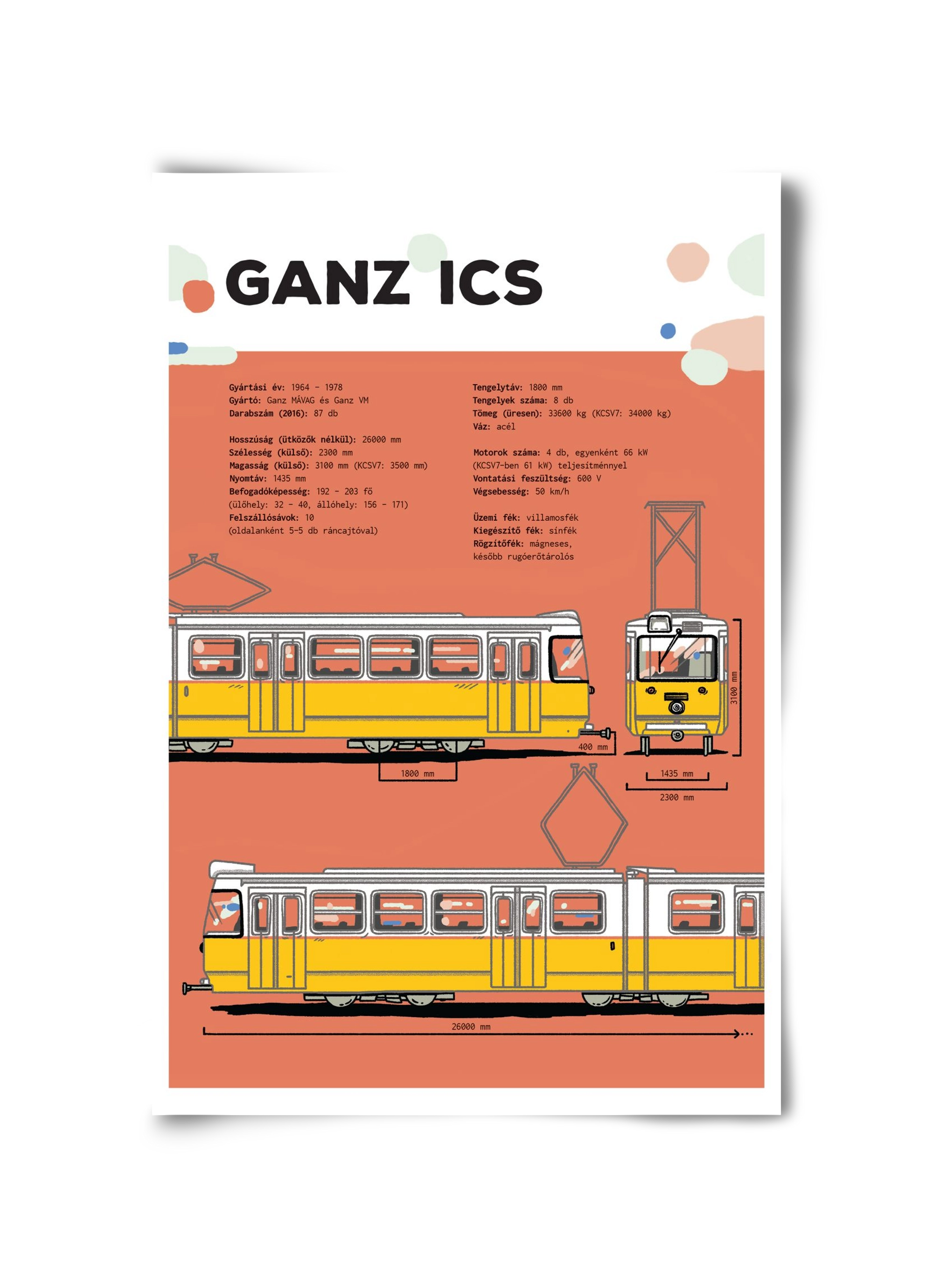 Villamos (Ganz ICS) jellegrajz, 30x45 cm, Keret nélkül