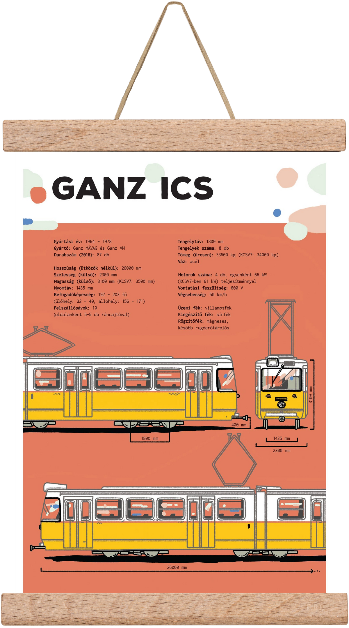 Villamos (Ganz ICS) jellegrajz, 20x30 cm (20x30 cm), Tölgy akasztó