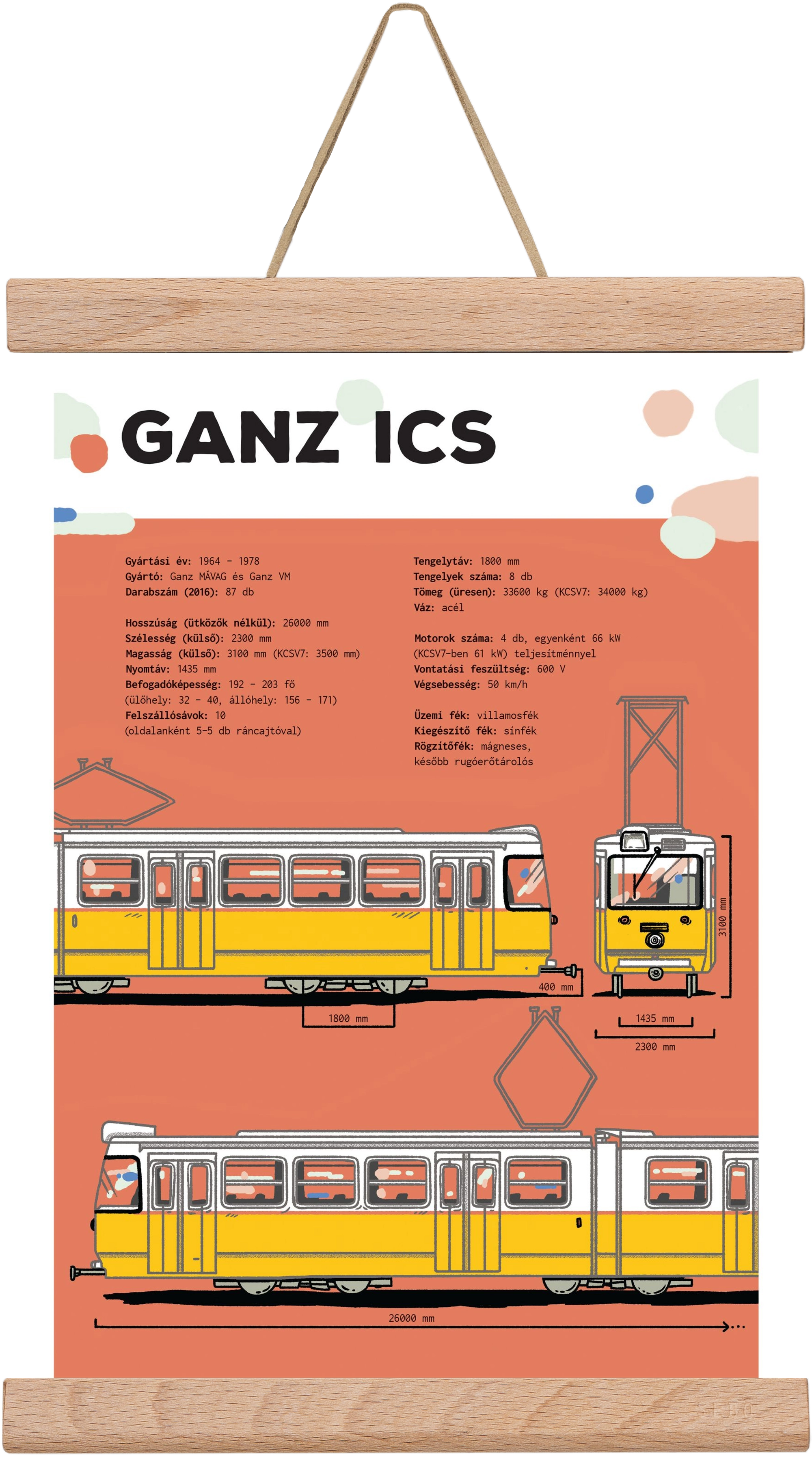 Villamos (Ganz ICS) jellegrajz, 20x30 cm (20x30 cm), Tölgy akasztó