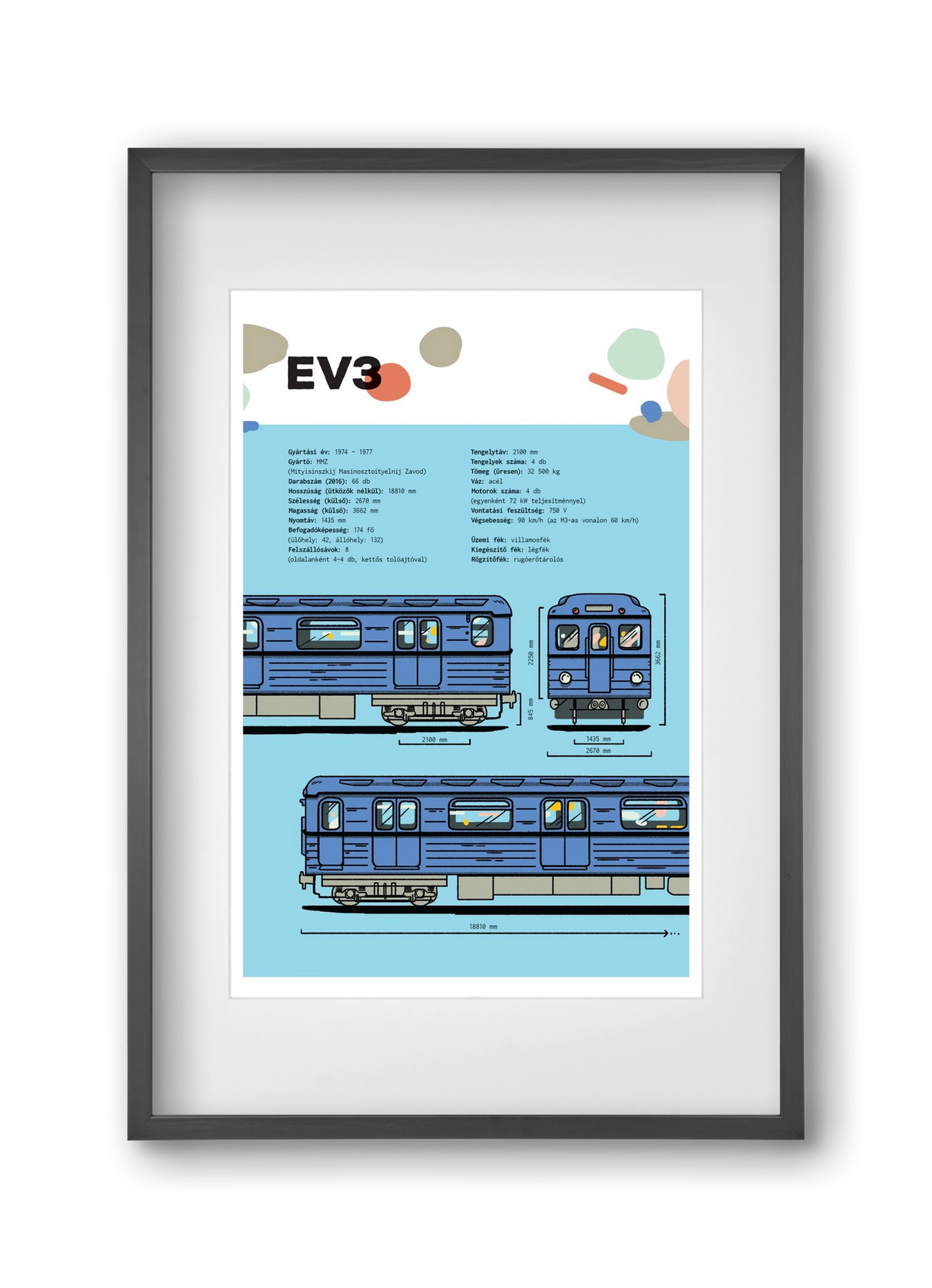 EV3 metro jellegrajz, 30x45 cm (20x30 cm), Fekete keret, paszpartuval