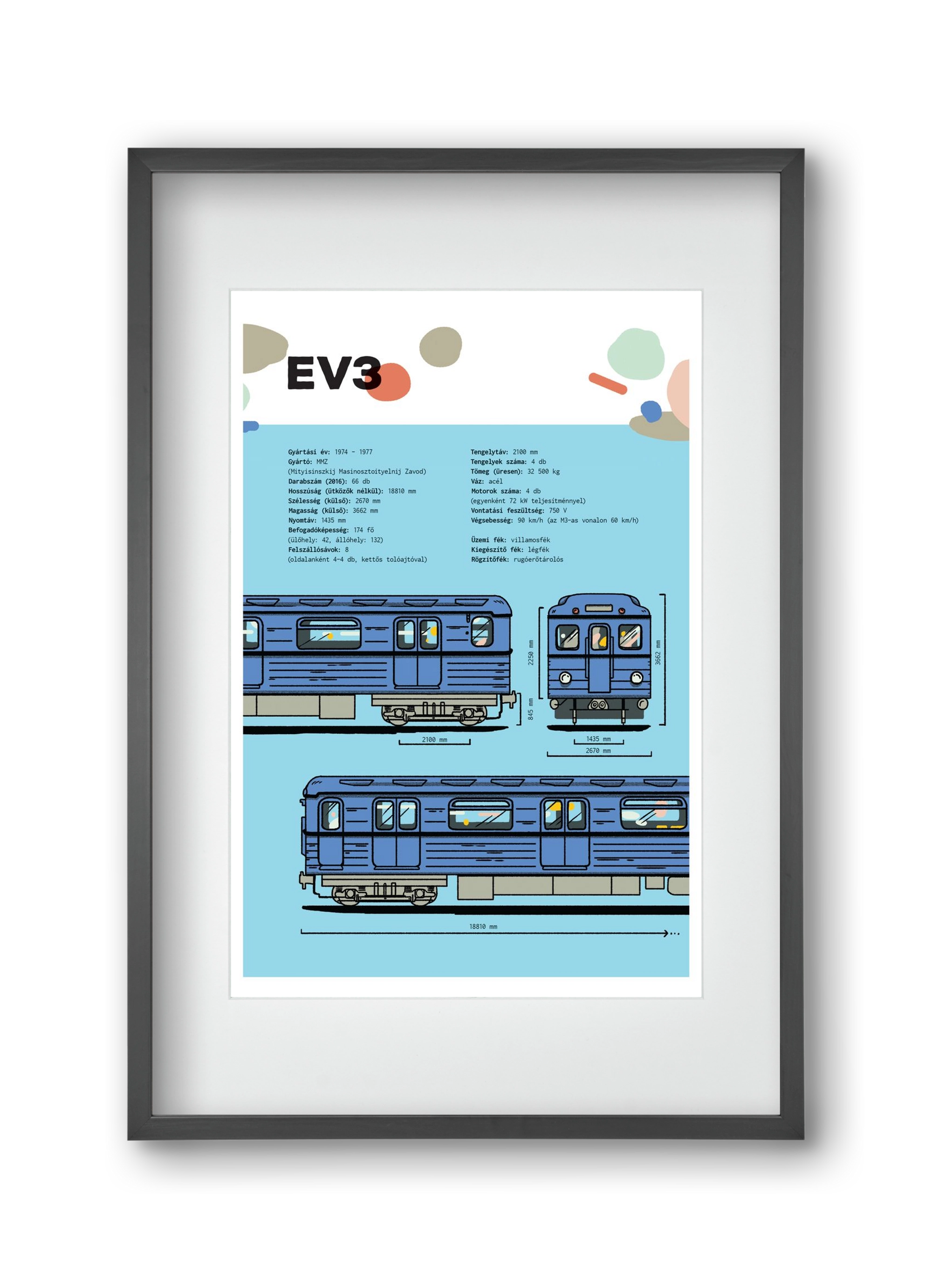 EV3 metro jellegrajz, 30x45 cm (20x30 cm), Fekete keret, paszpartuval