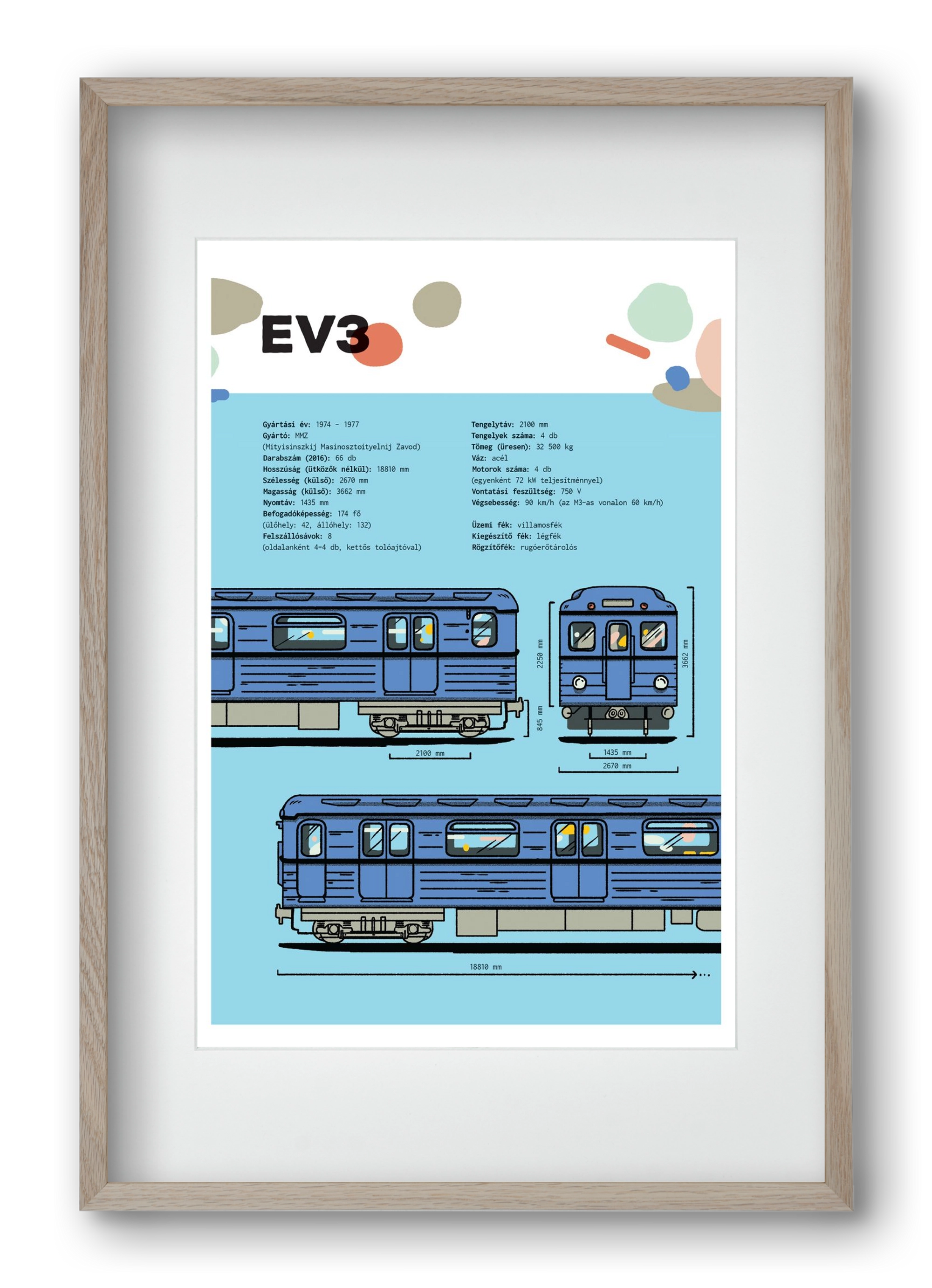 EV3 metro jellegrajz, 40x60 cm (30x45 cm), Tölgy keret, paszpartuval